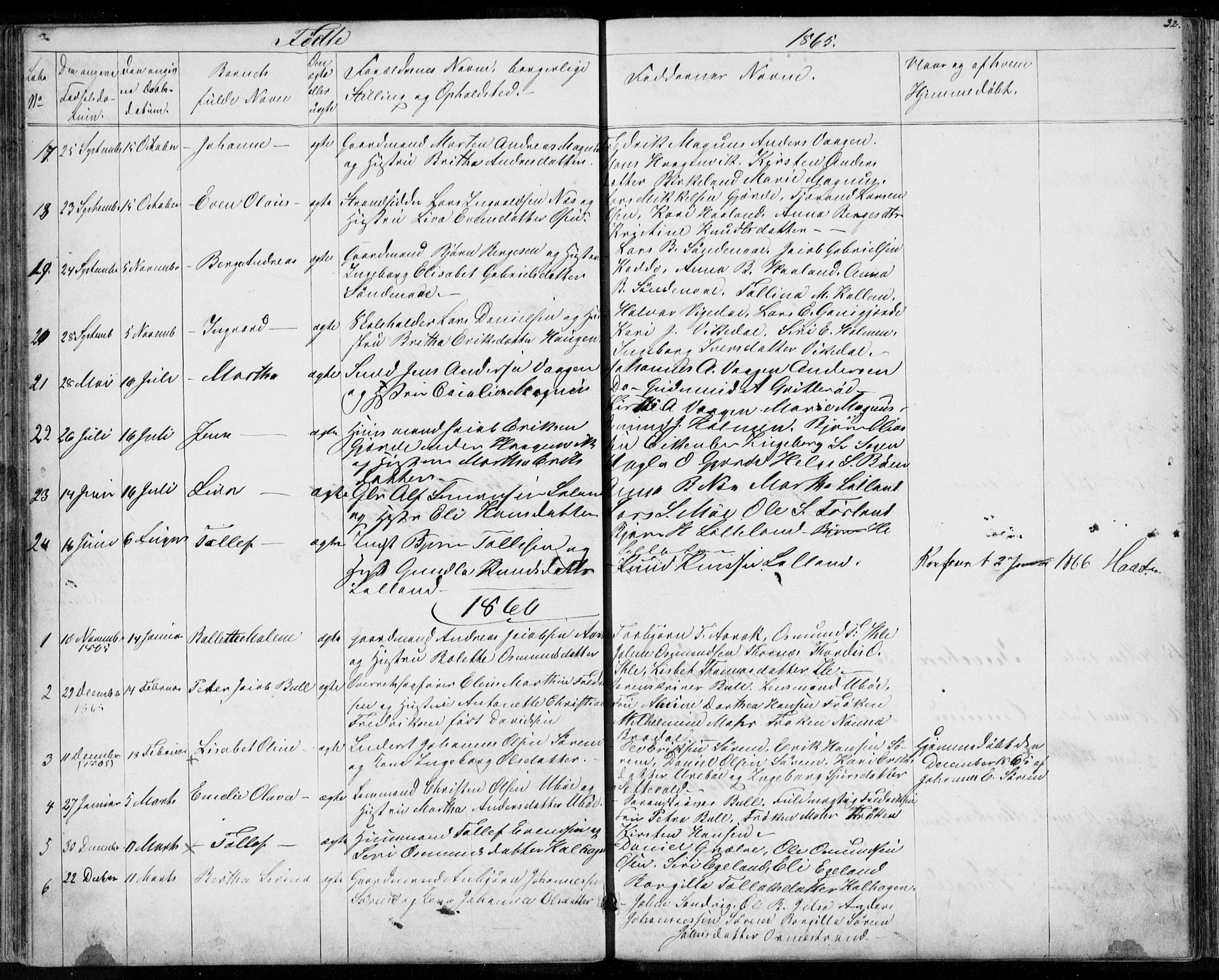 Vikedal sokneprestkontor, SAST/A-101840/01/V: Parish register (copy) no. B 9, 1856-1878, p. 32