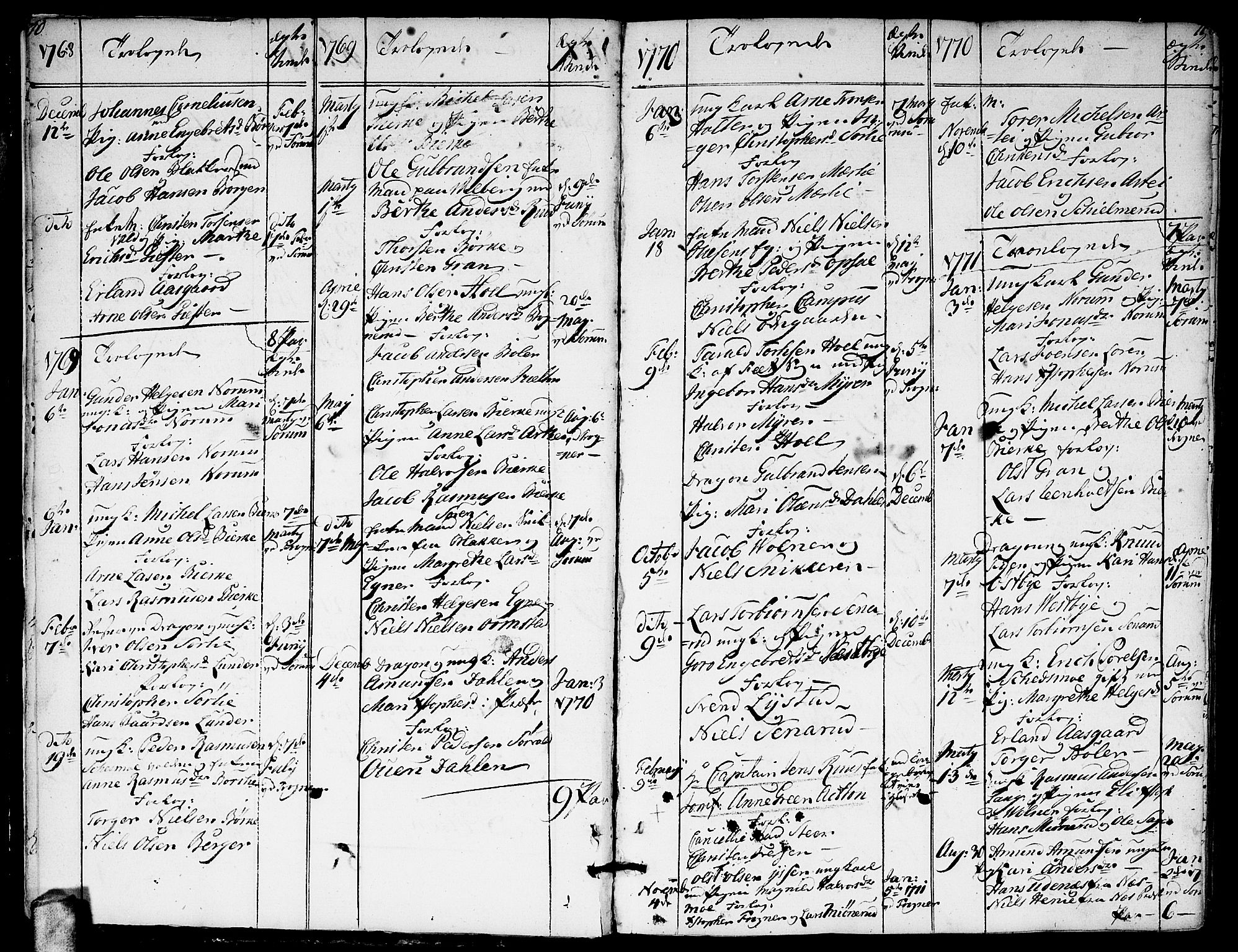 Sørum prestekontor Kirkebøker, SAO/A-10303/F/Fa/L0002: Parish register (official) no. I 2, 1759-1814, p. 10-11