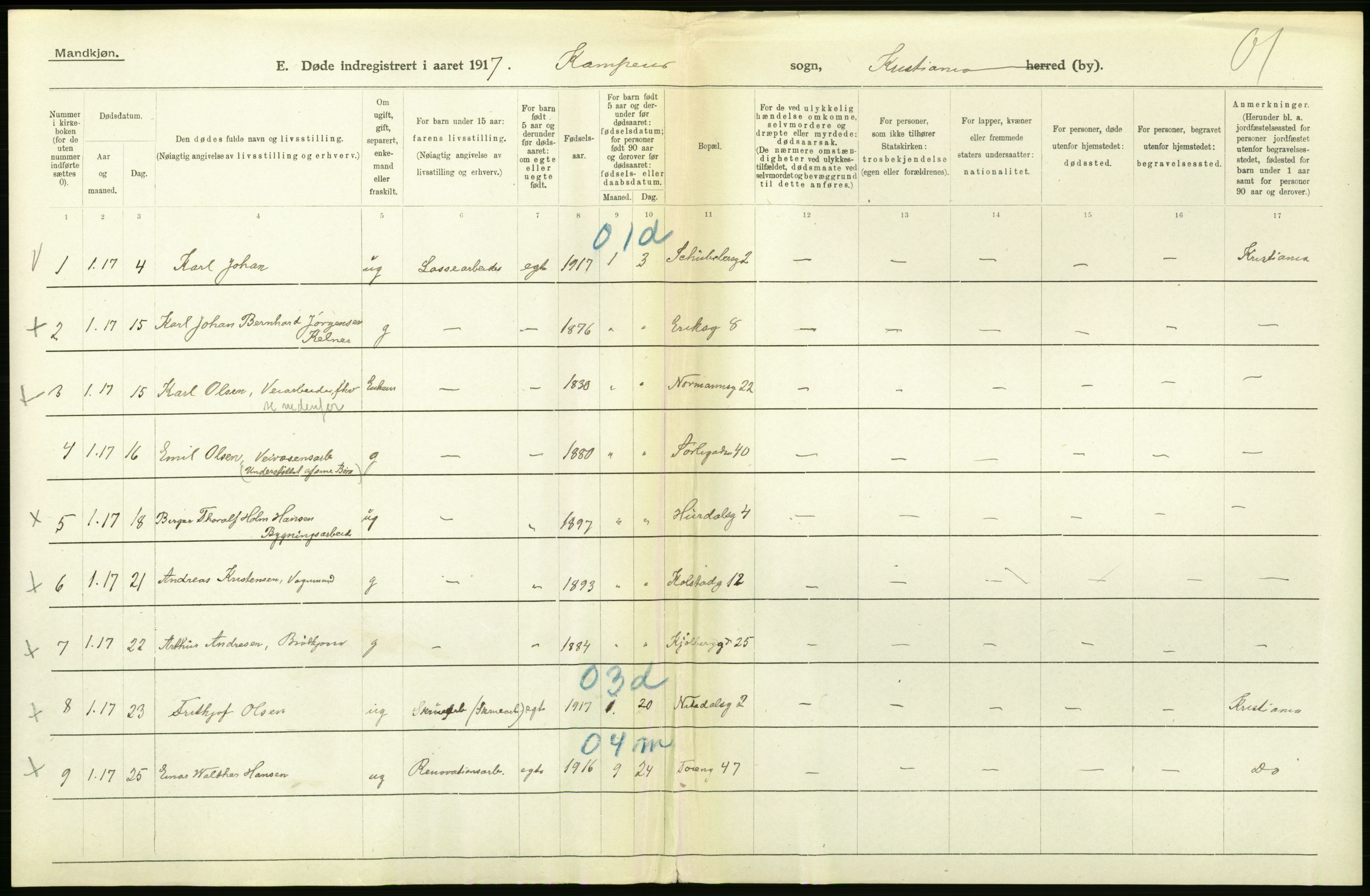 Statistisk sentralbyrå, Sosiodemografiske emner, Befolkning, RA/S-2228/D/Df/Dfb/Dfbg/L0011: Kristiania: Døde, dødfødte., 1917, p. 268