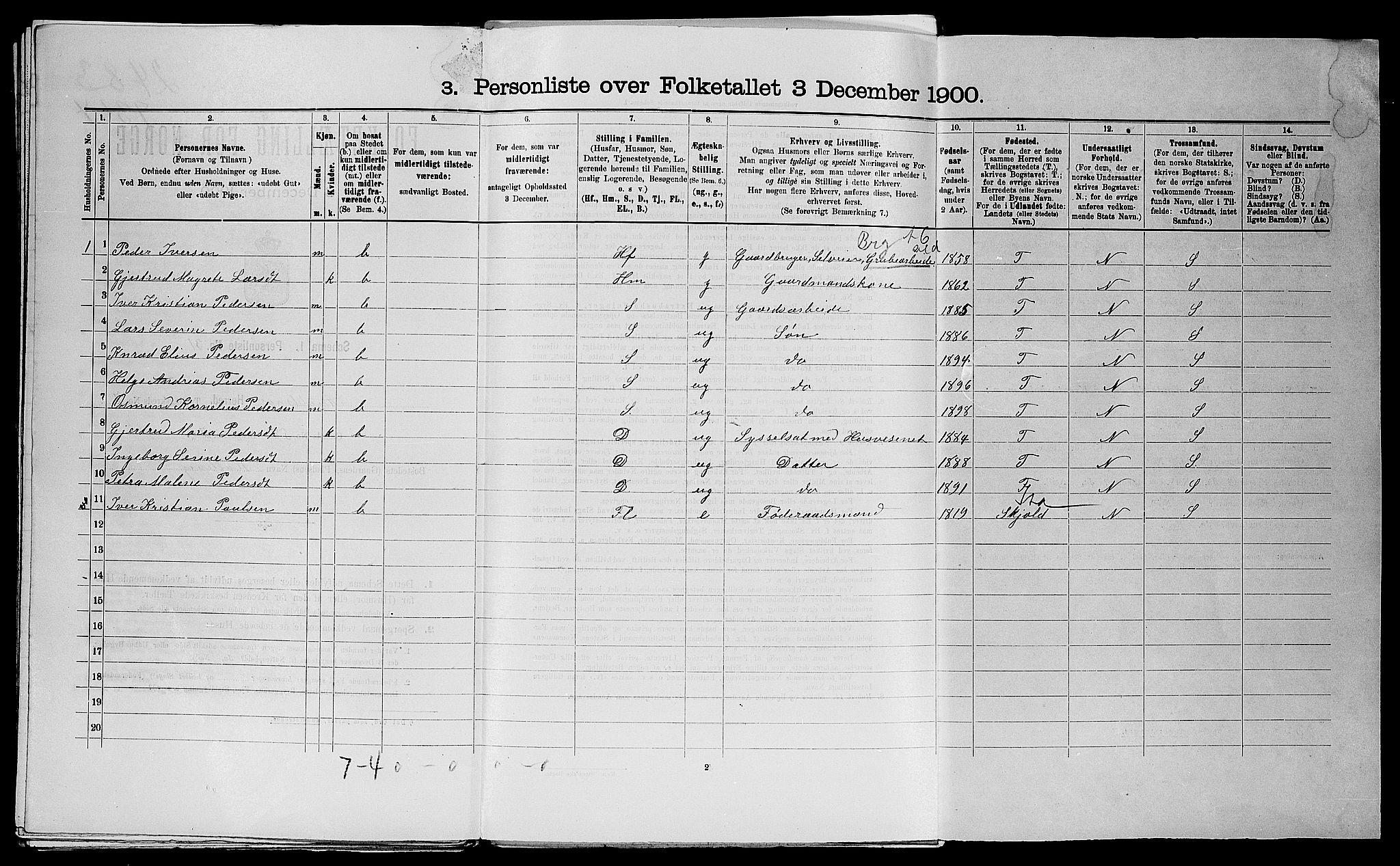 SAST, 1900 census for Avaldsnes, 1900, p. 480