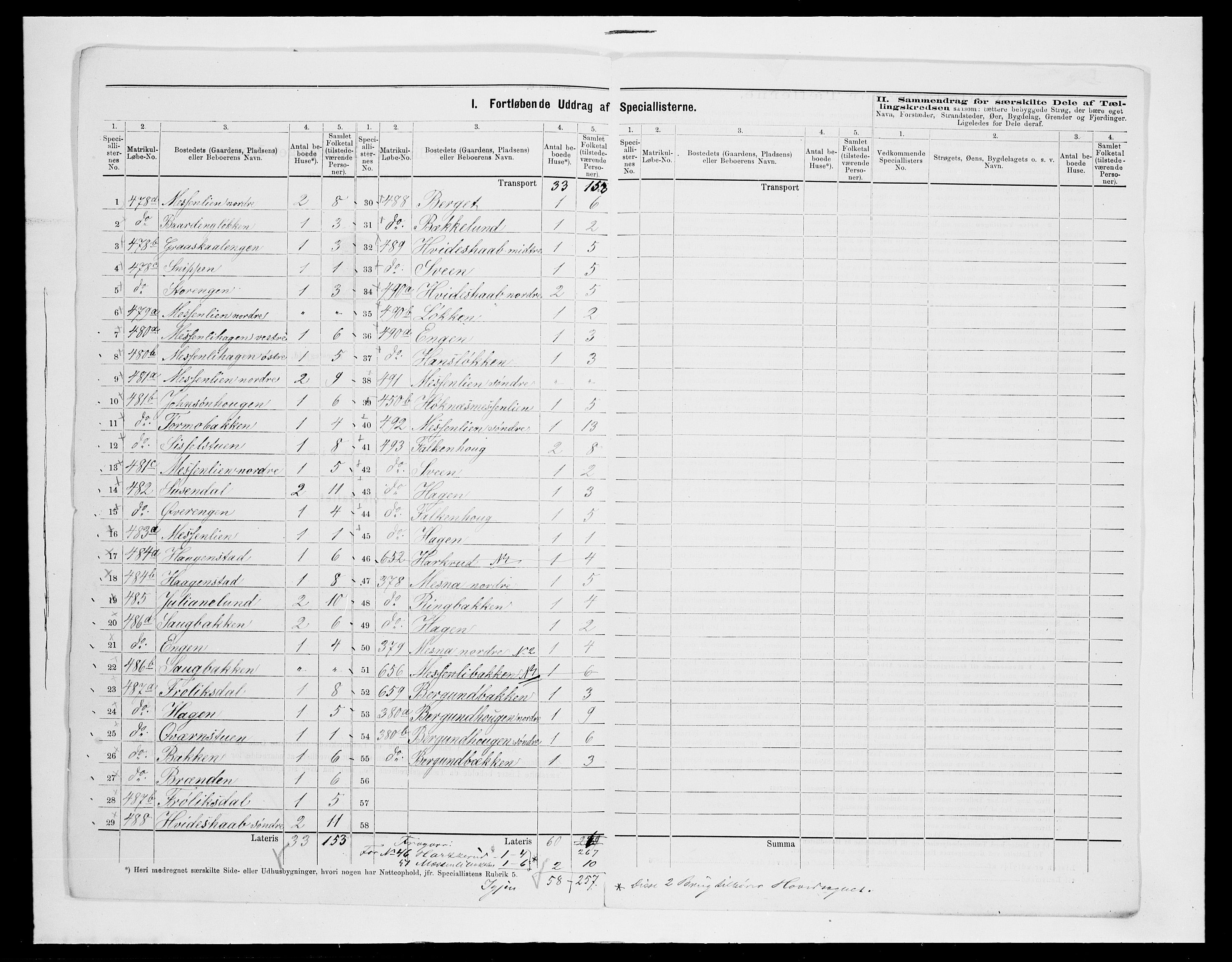 SAH, 1875 census for 0412P Ringsaker, 1875, p. 115