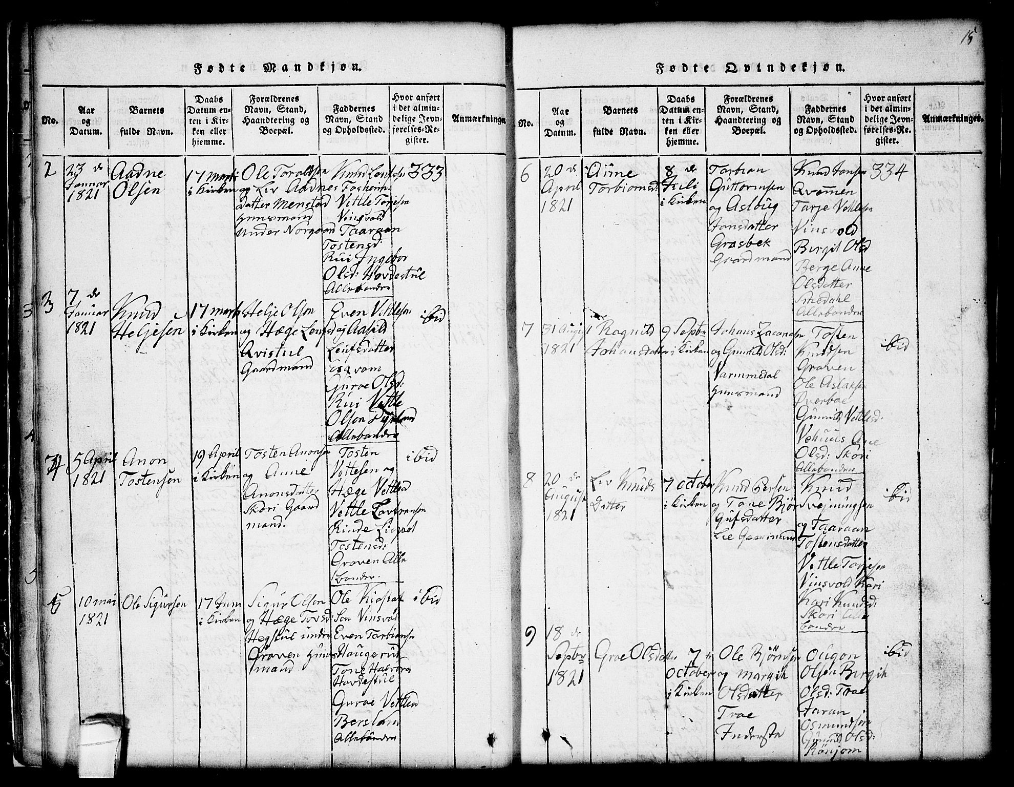 Seljord kirkebøker, SAKO/A-20/G/Gc/L0001: Parish register (copy) no. III 1, 1815-1849, p. 15