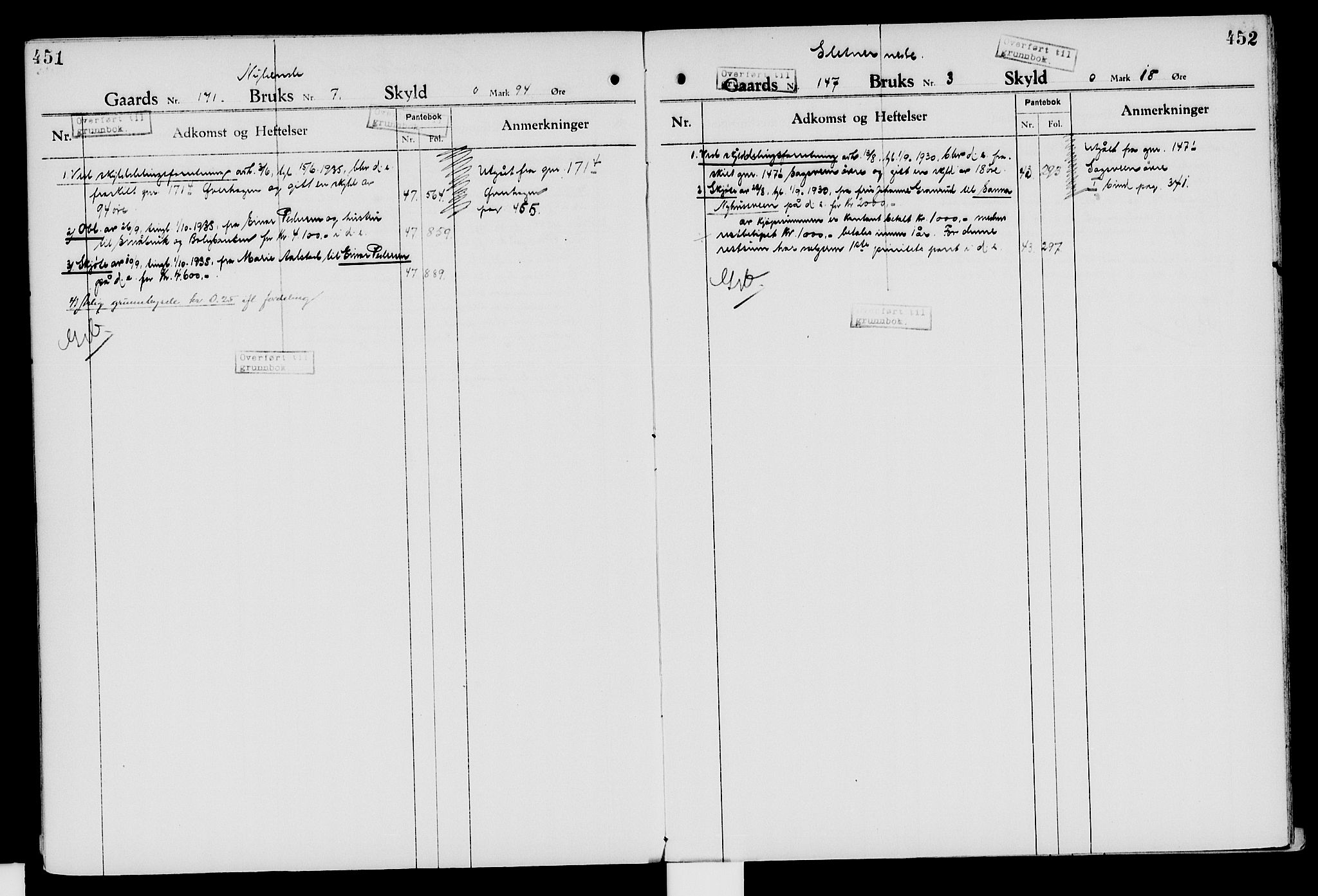Nord-Hedmark sorenskriveri, SAH/TING-012/H/Ha/Had/Hade/L0007: Mortgage register no. 4.7, 1924-1940, p. 451-452