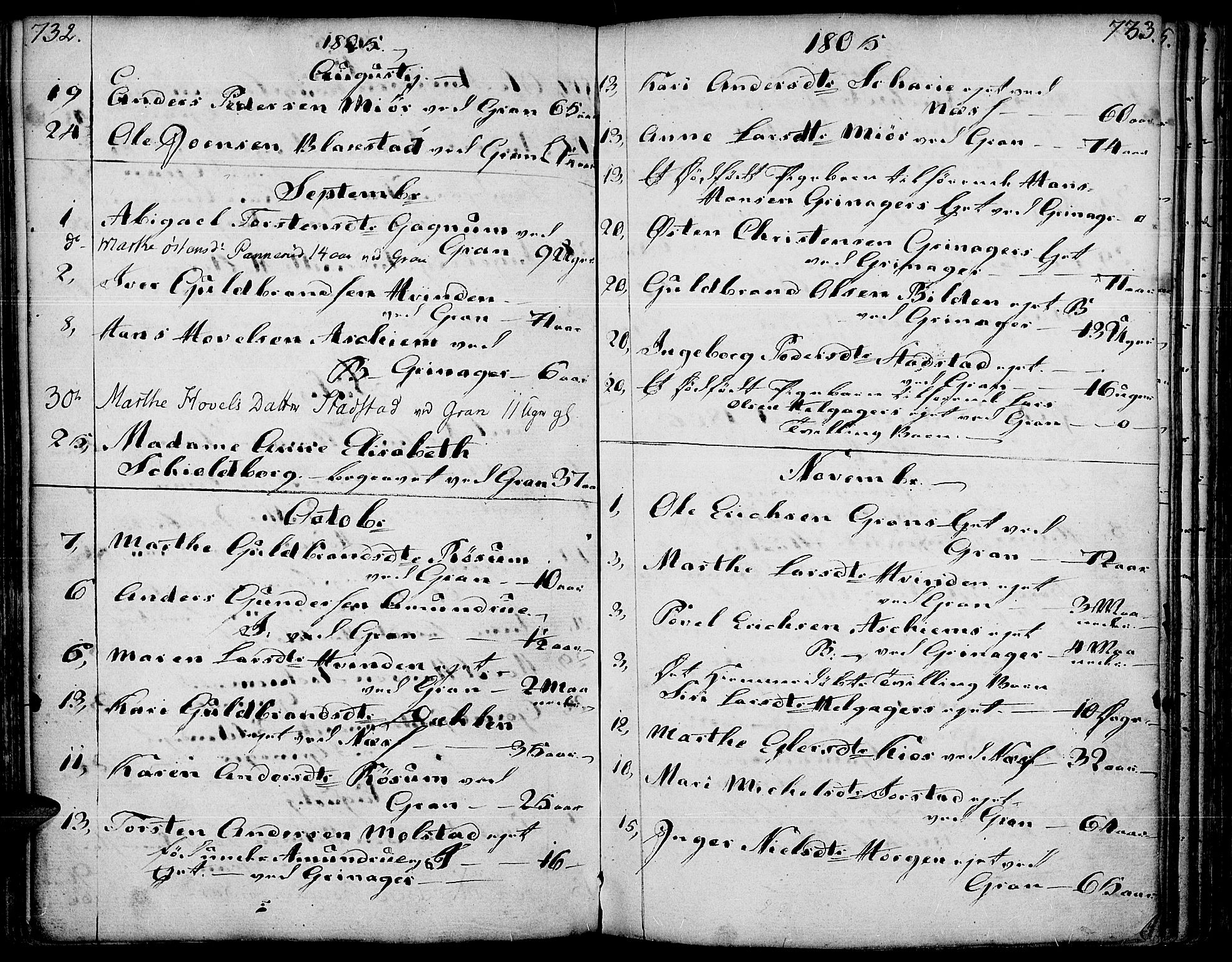 Gran prestekontor, SAH/PREST-112/H/Ha/Haa/L0006: Parish register (official) no. 6, 1787-1824, p. 732-733