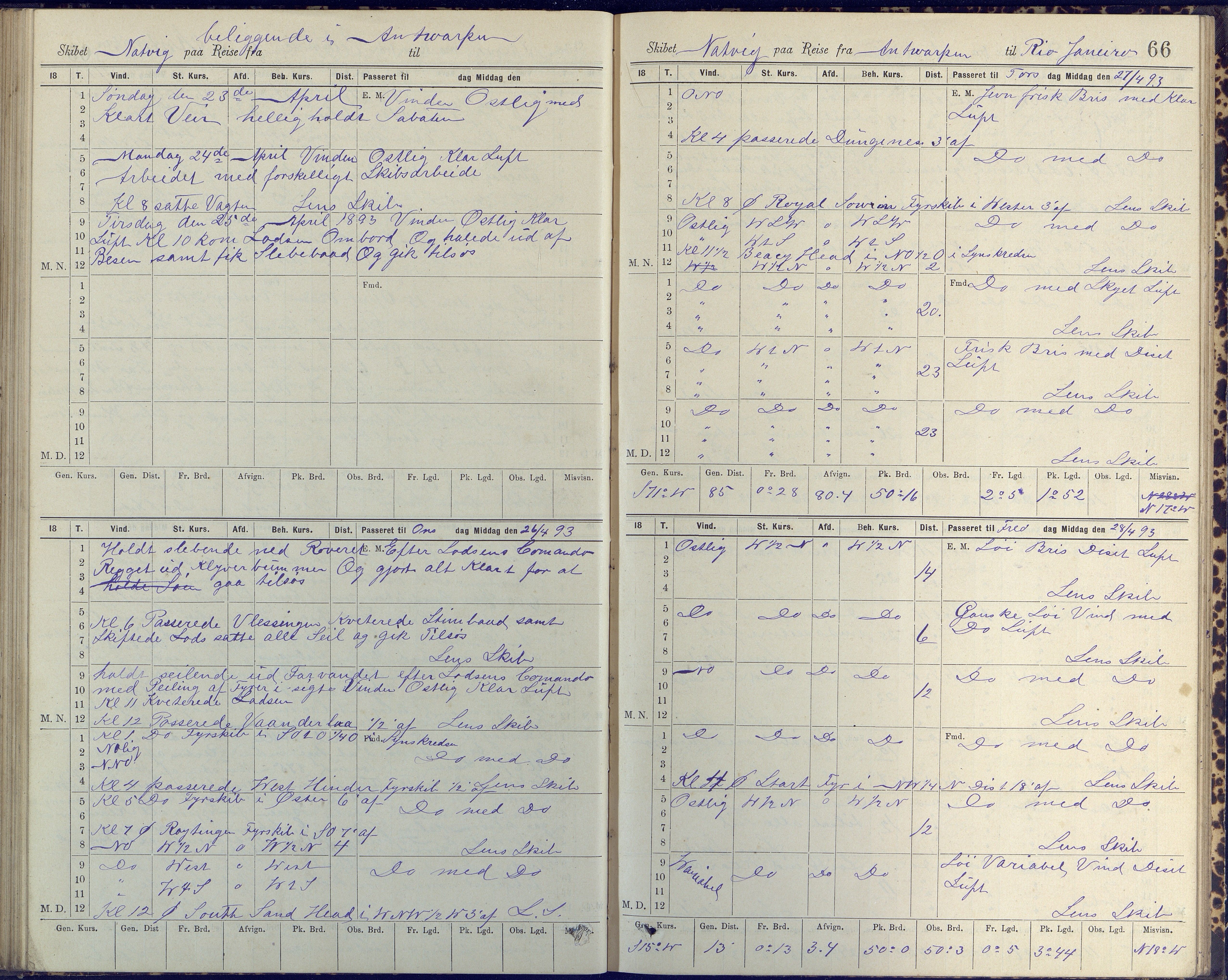 Fartøysarkivet, AAKS/PA-1934/F/L0223: Natvig (bark), 1875-1904, p. 66