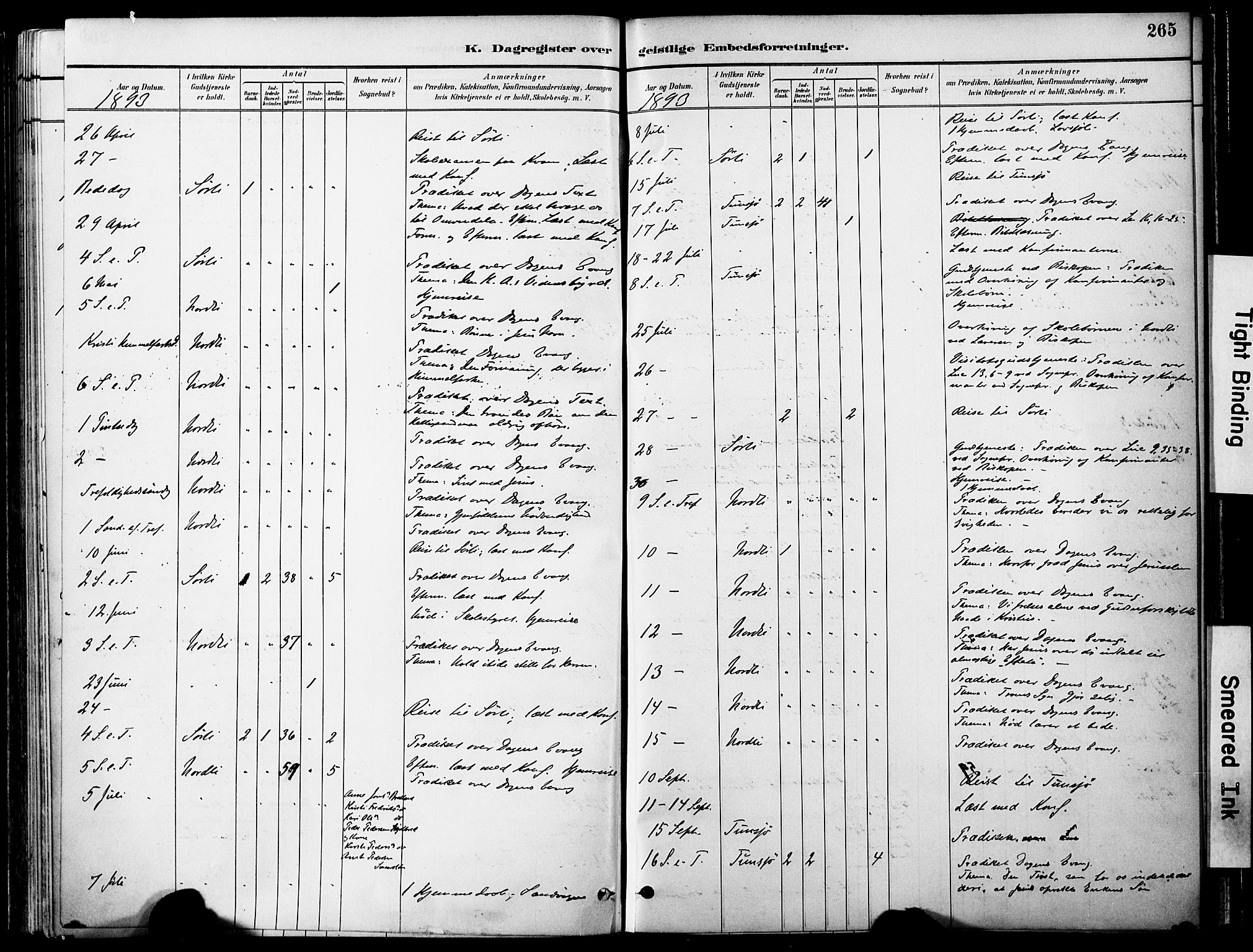 Ministerialprotokoller, klokkerbøker og fødselsregistre - Nord-Trøndelag, AV/SAT-A-1458/755/L0494: Parish register (official) no. 755A03, 1882-1902, p. 265