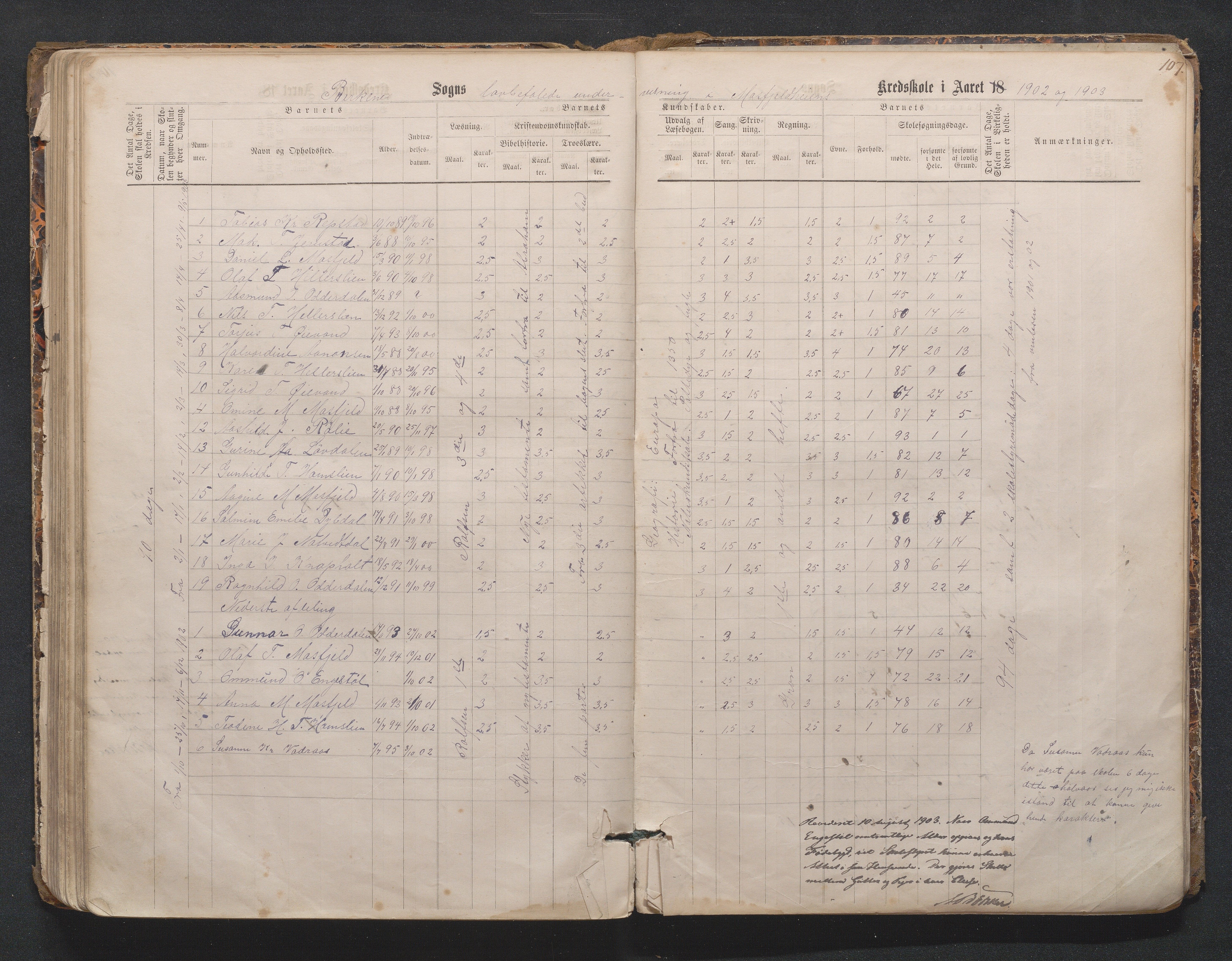 Birkenes kommune, Mosfjell skolekrets, AAKS/KA0928-550f_91/F02/L0001: Skoleprotokoll Flå og Mosfjell, 1867-1909, p. 107