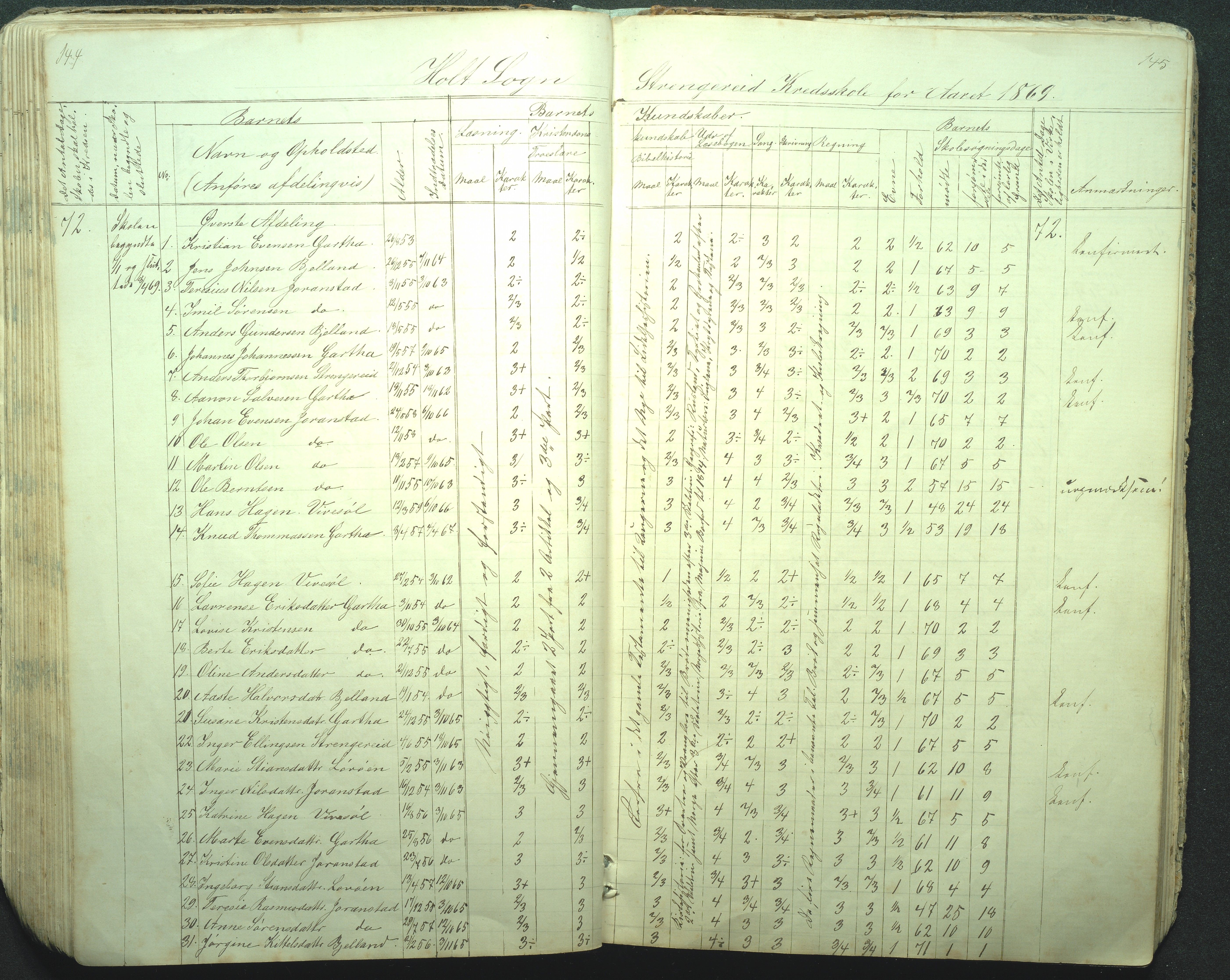 Flosta kommune, Strengereid Krets, AAKS/KA0916-550h/F01/L0001: Skolejournal Strengereid skole, 1850-1862, p. 144-145