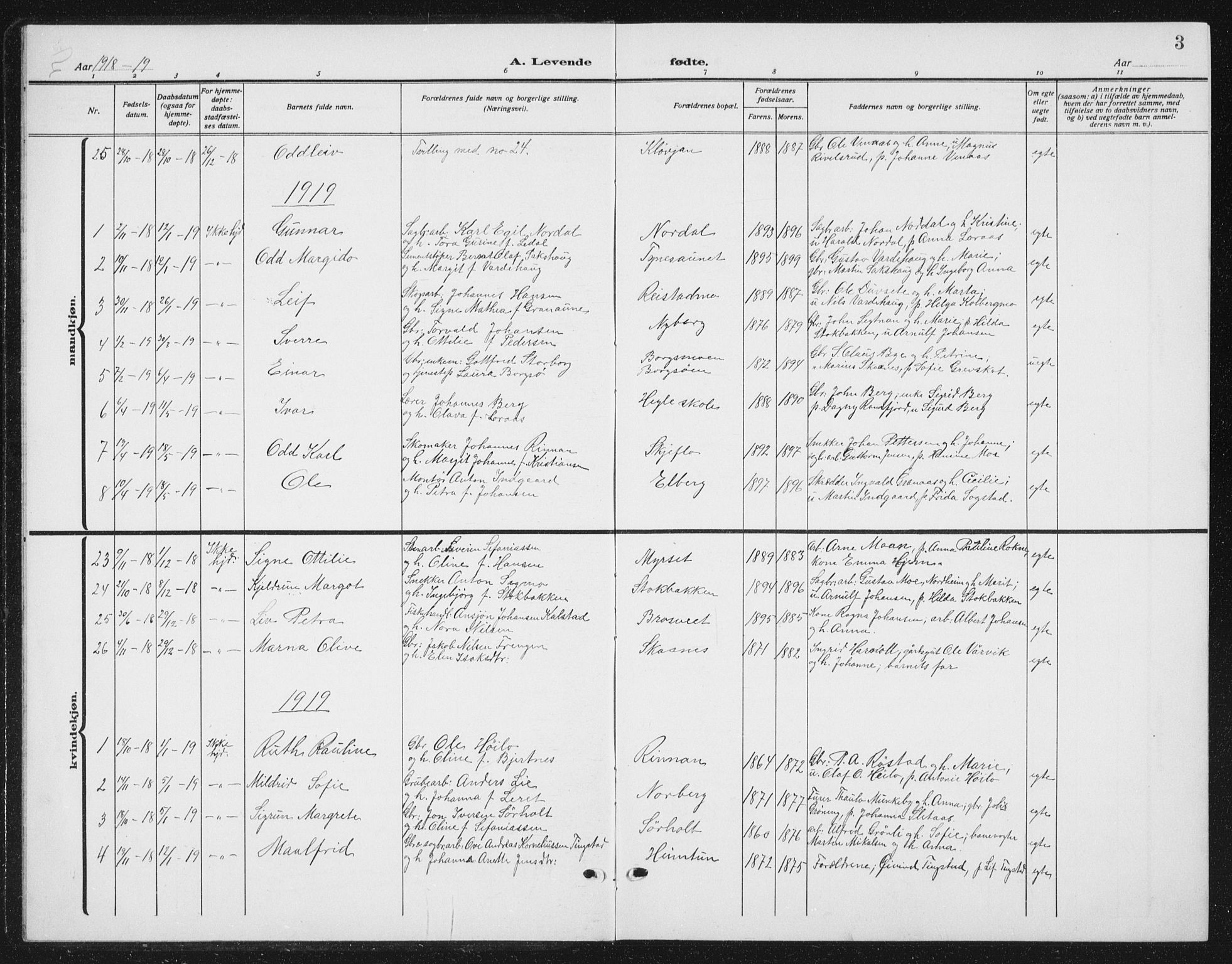 Ministerialprotokoller, klokkerbøker og fødselsregistre - Nord-Trøndelag, SAT/A-1458/721/L0209: Parish register (copy) no. 721C02, 1918-1940, p. 3