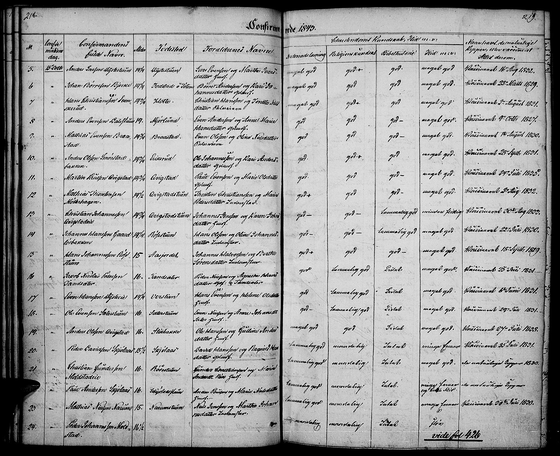 Vestre Toten prestekontor, SAH/PREST-108/H/Ha/Haa/L0003: Parish register (official) no. 3, 1836-1843, p. 218-219