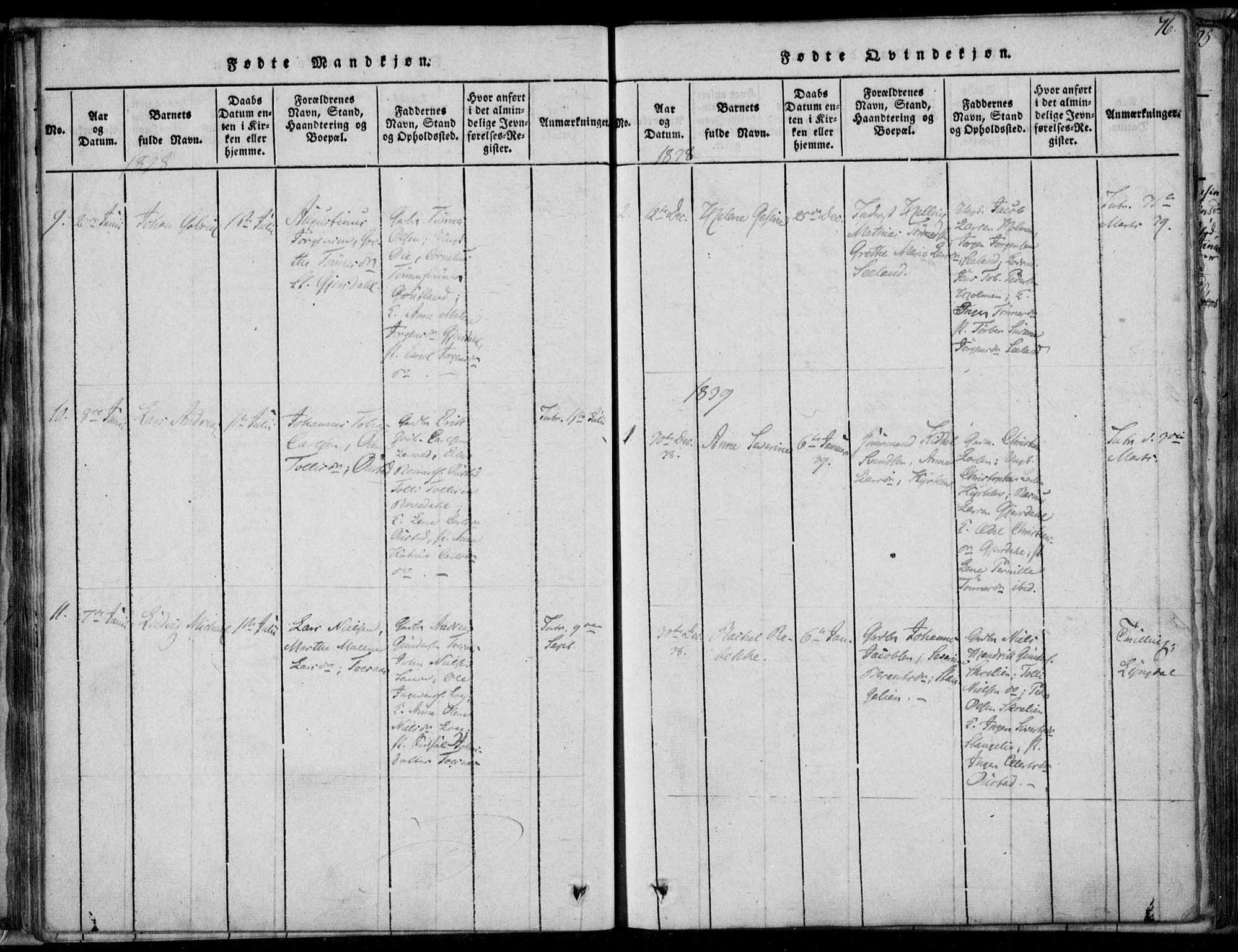 Herad sokneprestkontor, AV/SAK-1111-0018/F/Fa/Faa/L0003: Parish register (official) no. A 3, 1816-1844, p. 76