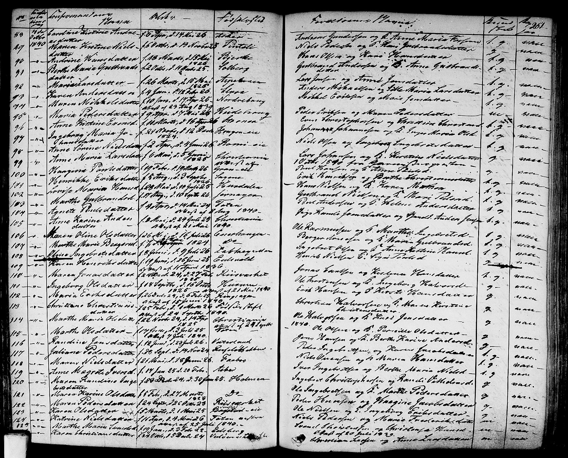 Aker prestekontor kirkebøker, AV/SAO-A-10861/F/L0018: Parish register (official) no. 17, 1829-1852, p. 251