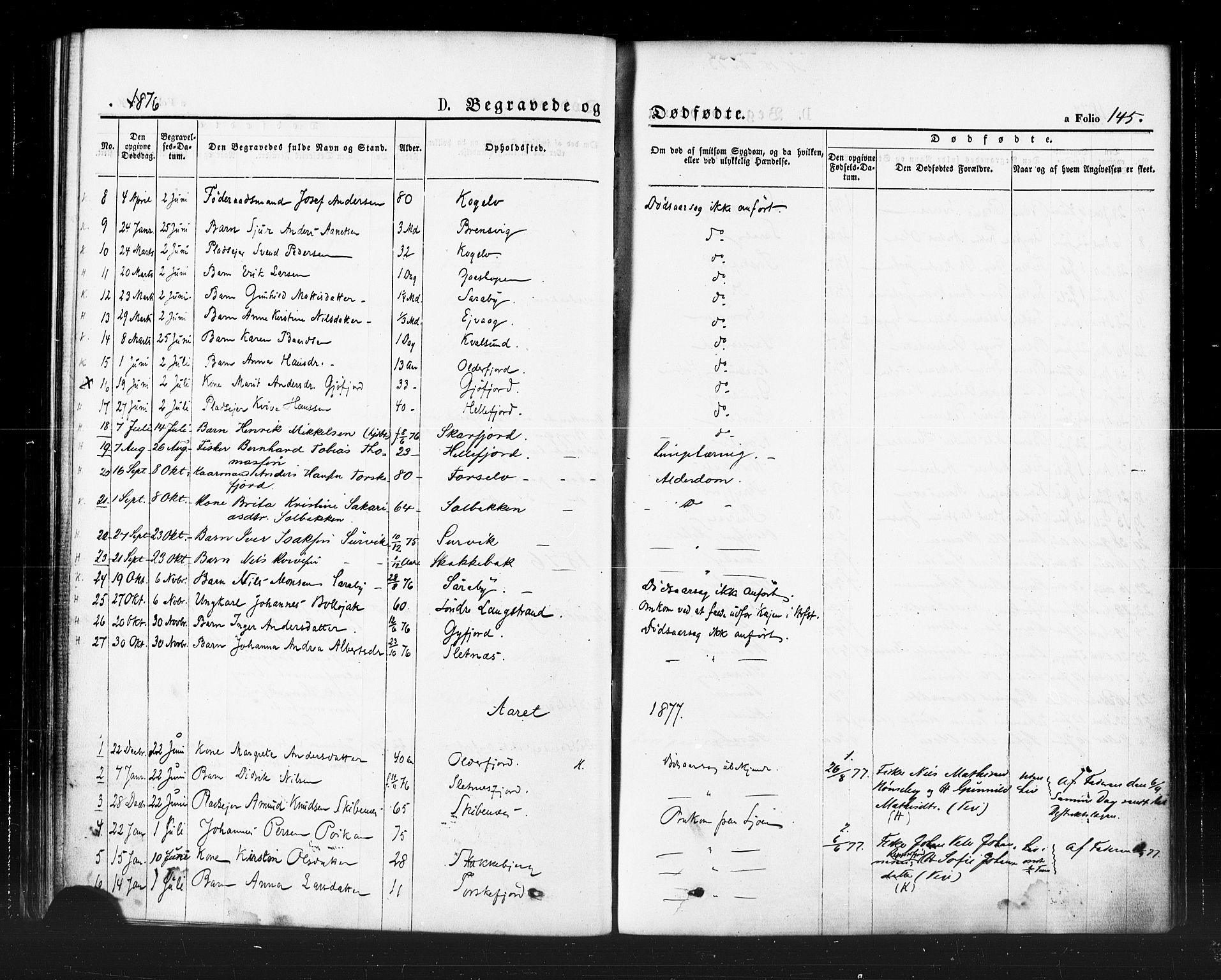 Hammerfest sokneprestkontor, SATØ/S-1347/H/Ha/L0007.kirke: Parish register (official) no. 7, 1869-1884, p. 145