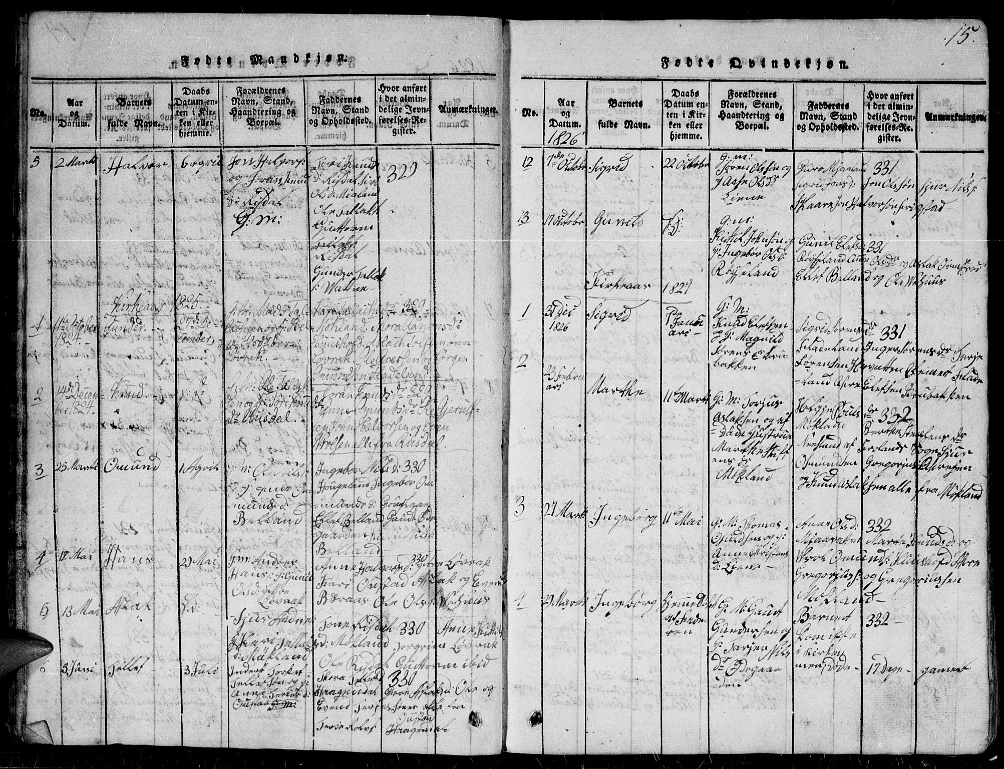 Herefoss sokneprestkontor, AV/SAK-1111-0019/F/Fb/Fbc/L0001: Parish register (copy) no. B 1, 1816-1866, p. 15