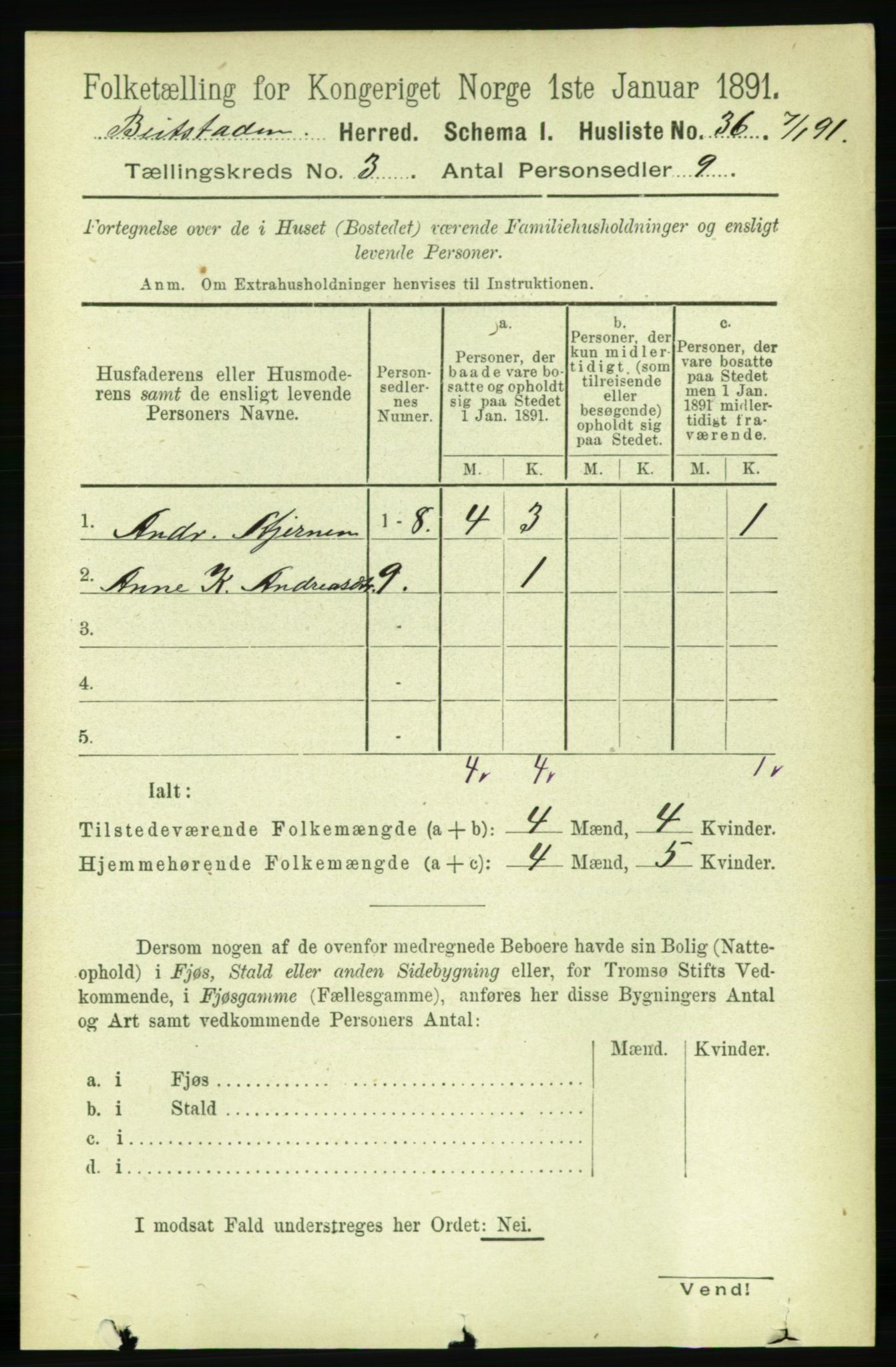 RA, 1891 census for 1727 Beitstad, 1891, p. 714