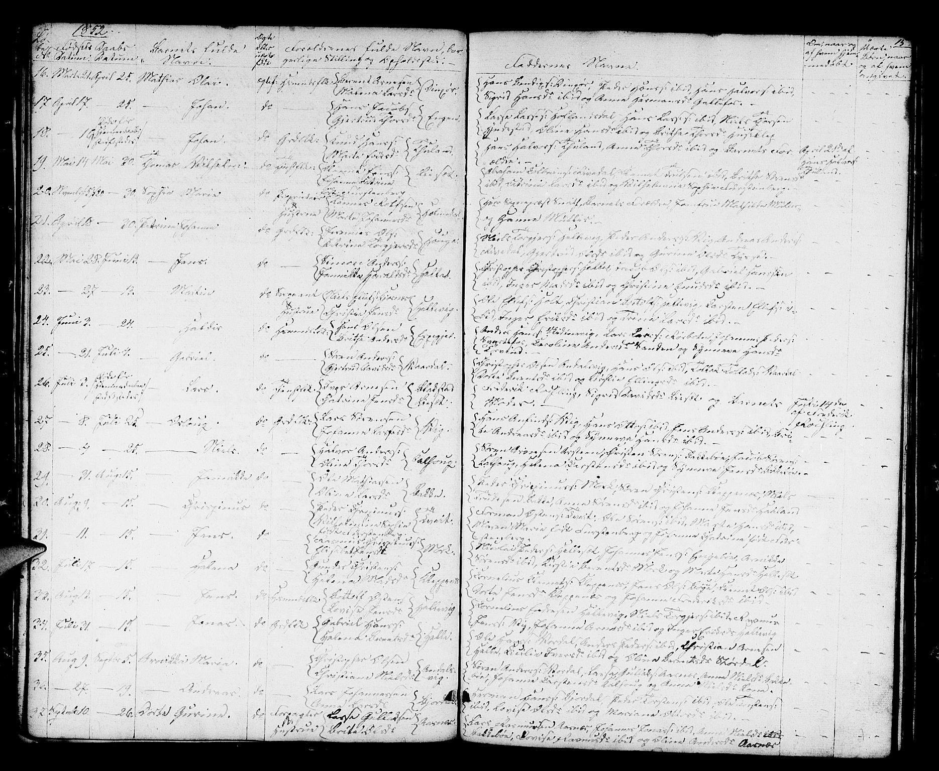 Fjaler sokneprestembete, SAB/A-79801/H/Hab/Haba/L0002: Parish register (copy) no. A 2, 1846-1864, p. 15
