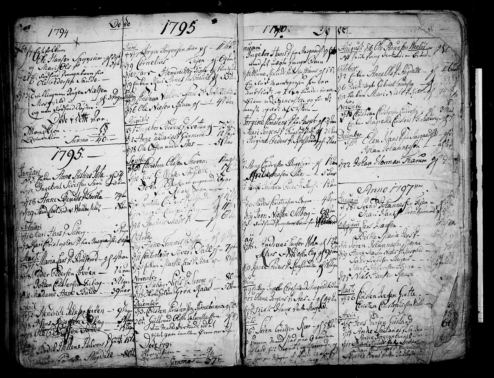 Borre kirkebøker, SAKO/A-338/F/Fa/L0002: Parish register (official) no. I 2, 1752-1806, p. 228
