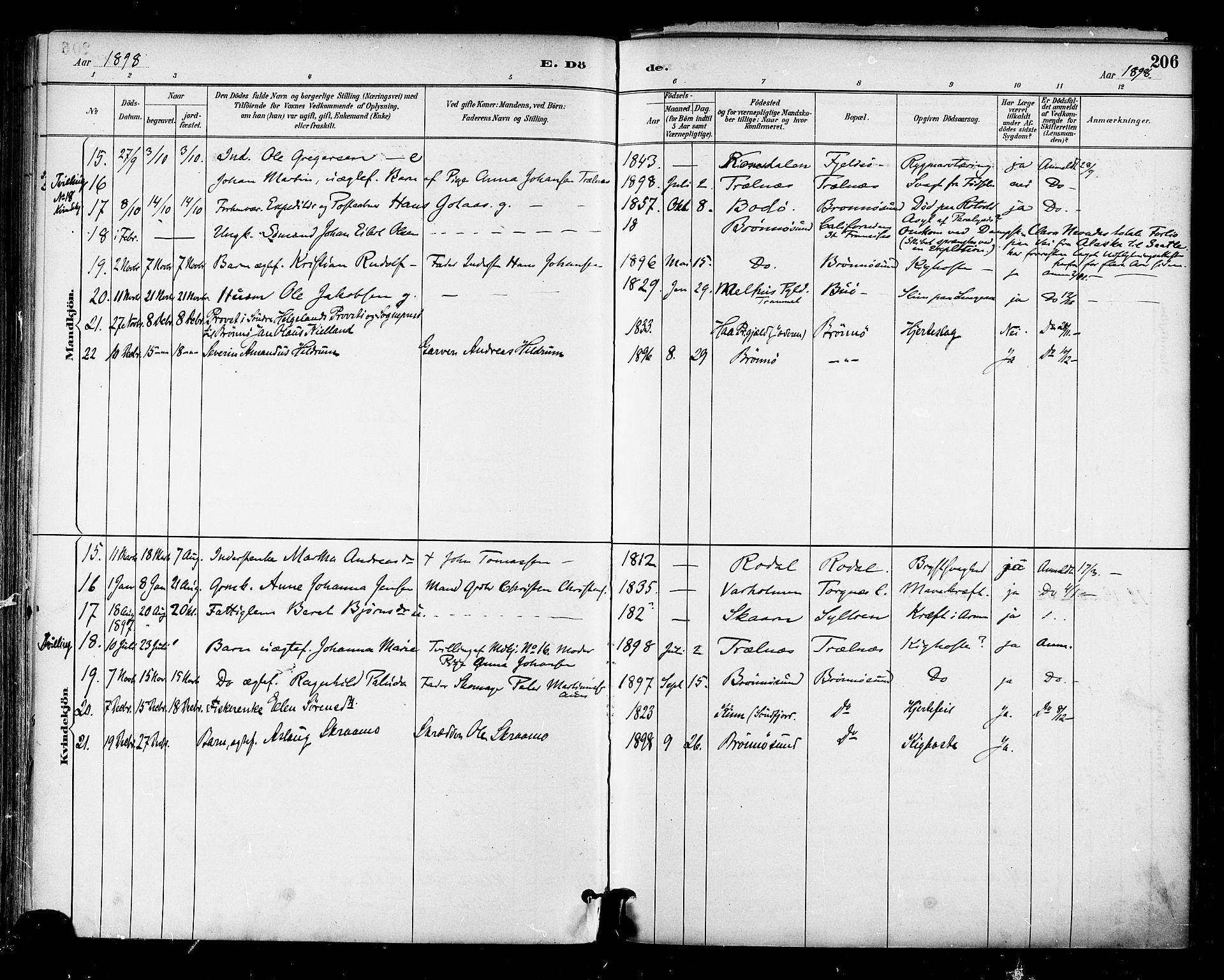 Ministerialprotokoller, klokkerbøker og fødselsregistre - Nordland, SAT/A-1459/813/L0200: Parish register (official) no. 813A10, 1886-1900, p. 206