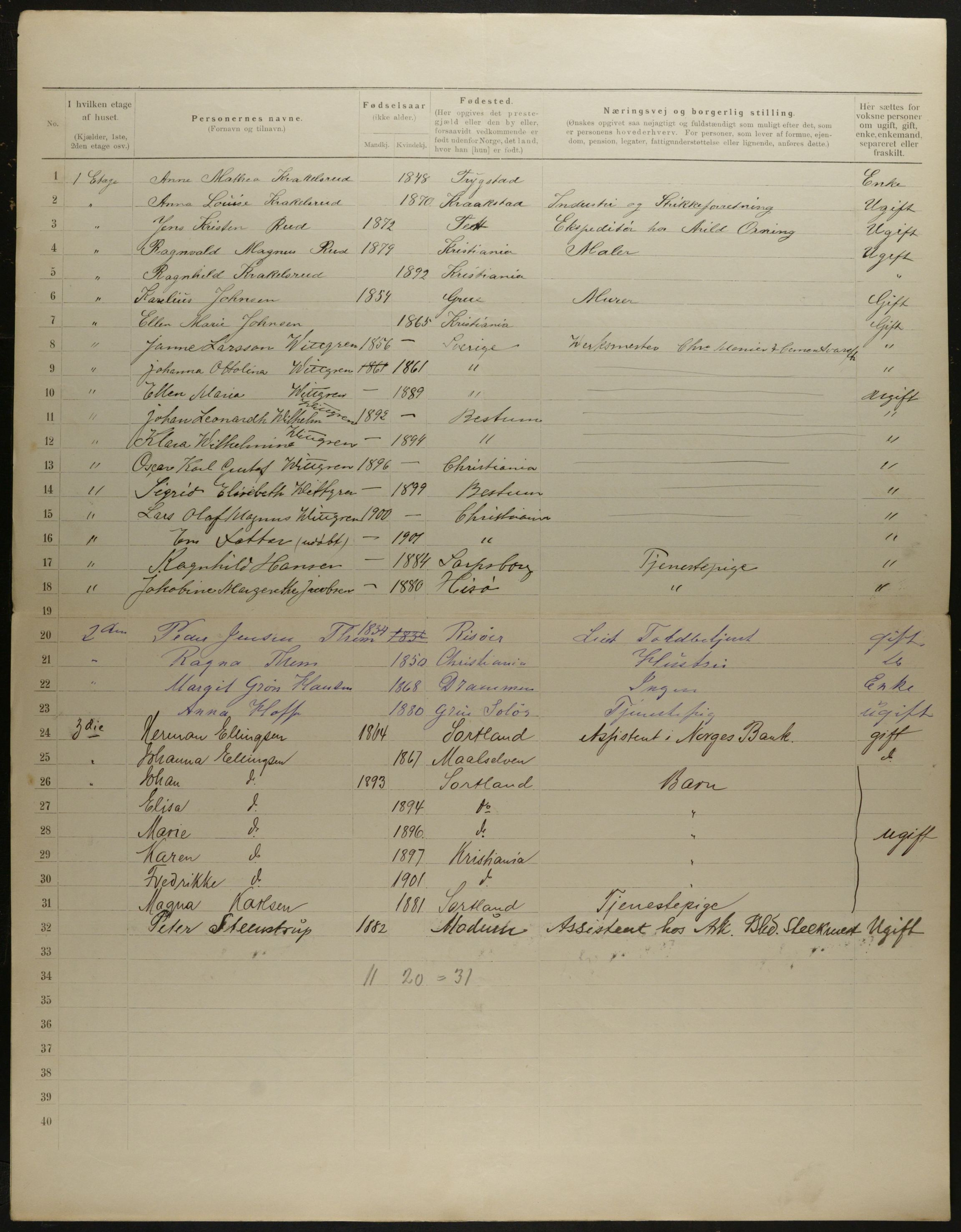 OBA, Municipal Census 1901 for Kristiania, 1901, p. 11454