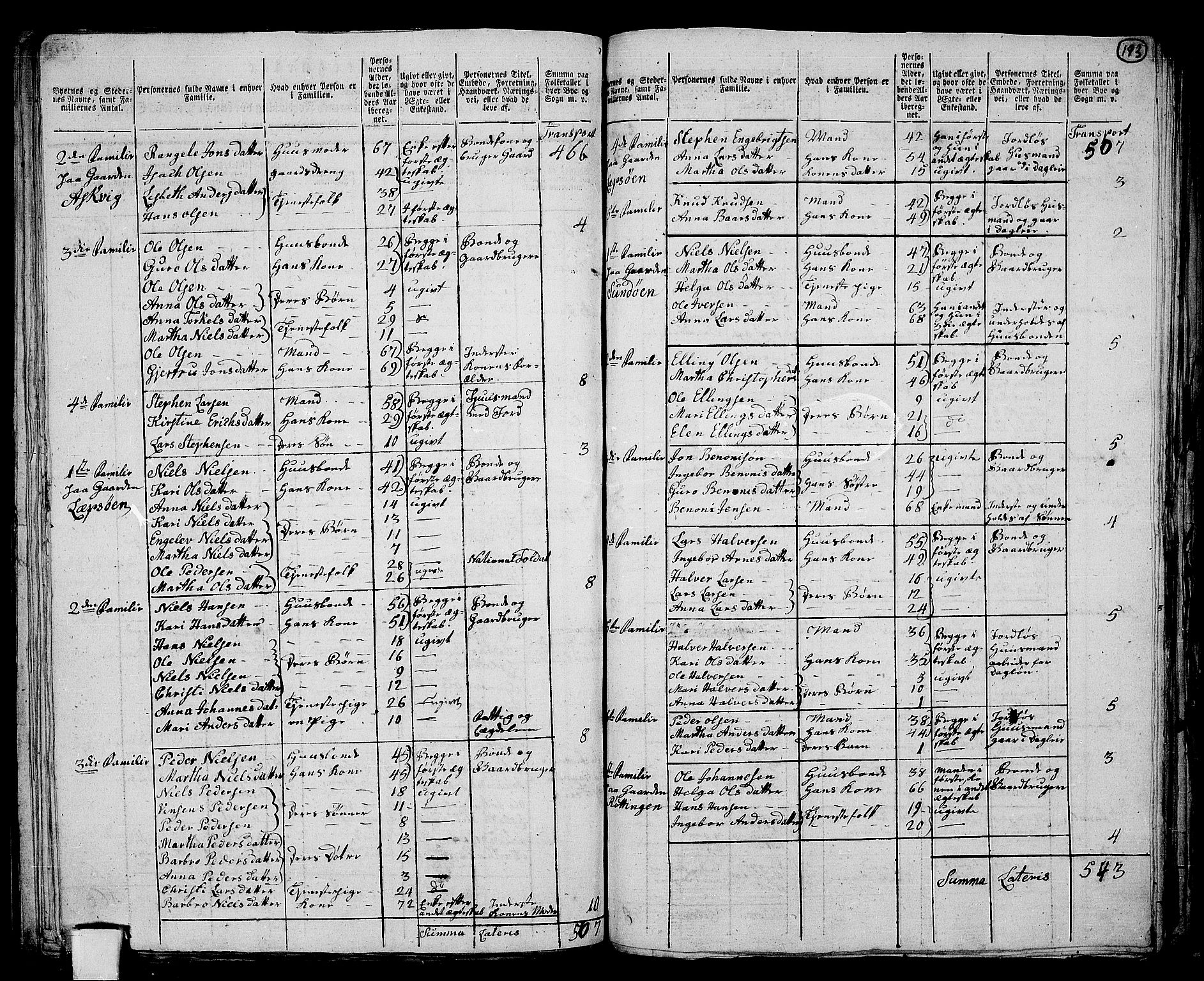 RA, 1801 census for 1243P Os, 1801, p. 192b-193a