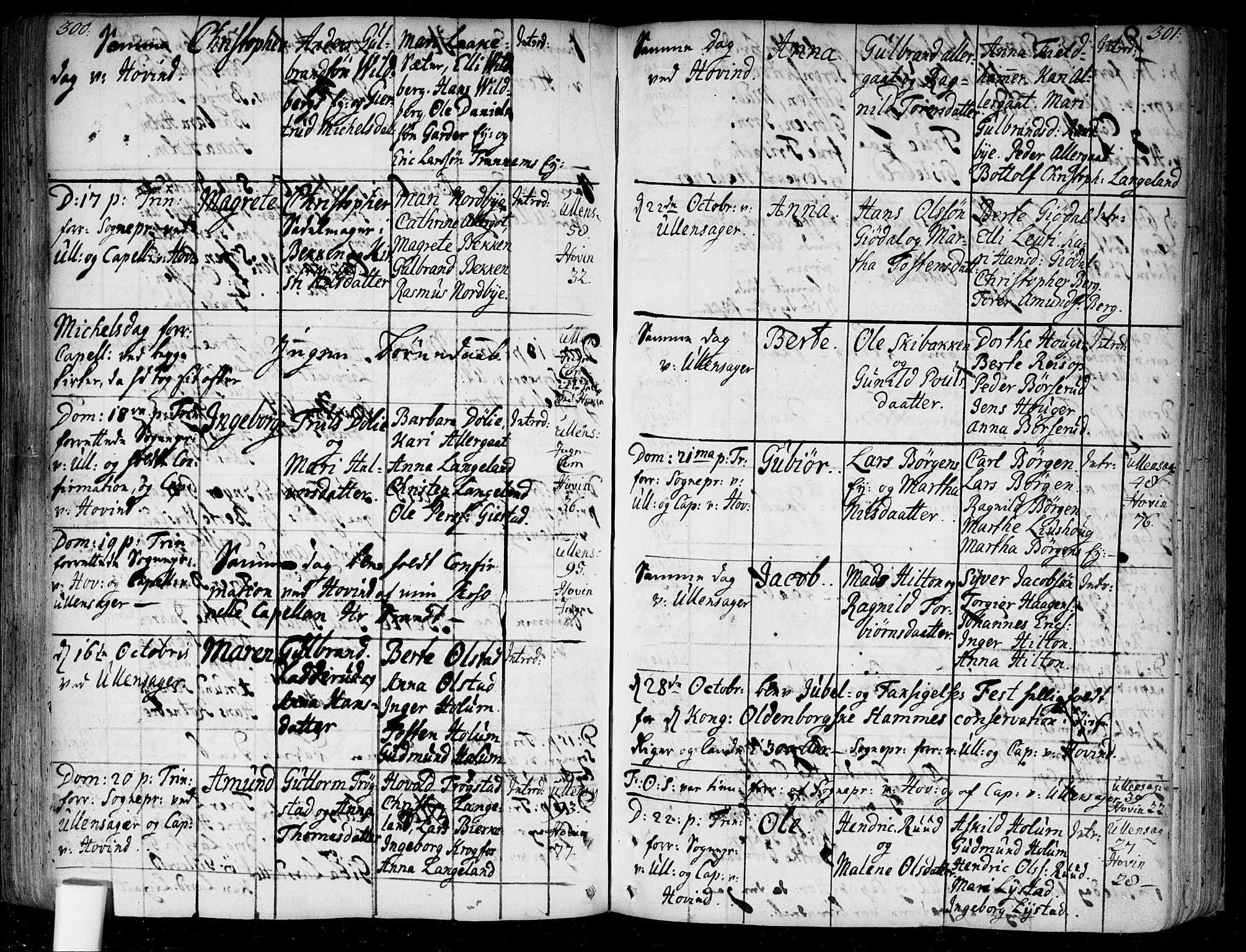 Ullensaker prestekontor Kirkebøker, AV/SAO-A-10236a/F/Fa/L0005: Parish register (official) no. I 5, 1733-1762, p. 300-301