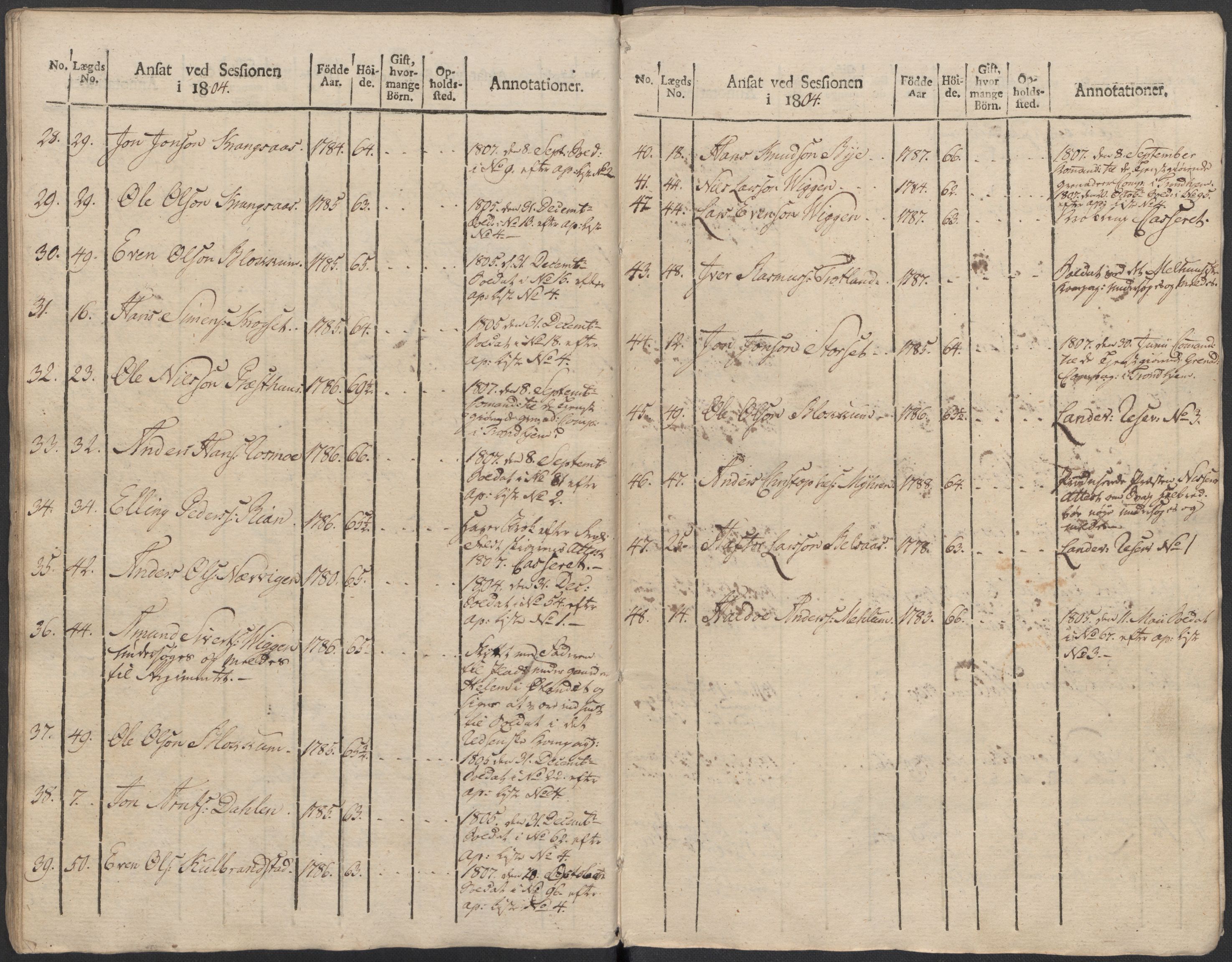 Generalitets- og kommissariatskollegiet, Det kongelige norske kommissariatskollegium, AV/RA-EA-5420/E/Eh/L0083c: 2. Trondheimske nasjonale infanteriregiment, 1810, p. 364