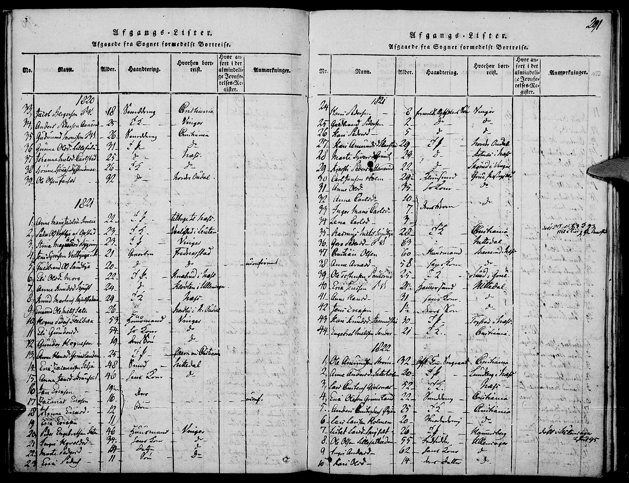 Strøm-Odalen prestekontor, AV/SAH-PREST-028/H/Ha/Haa/L0006: Parish register (official) no. 6, 1814-1850, p. 291