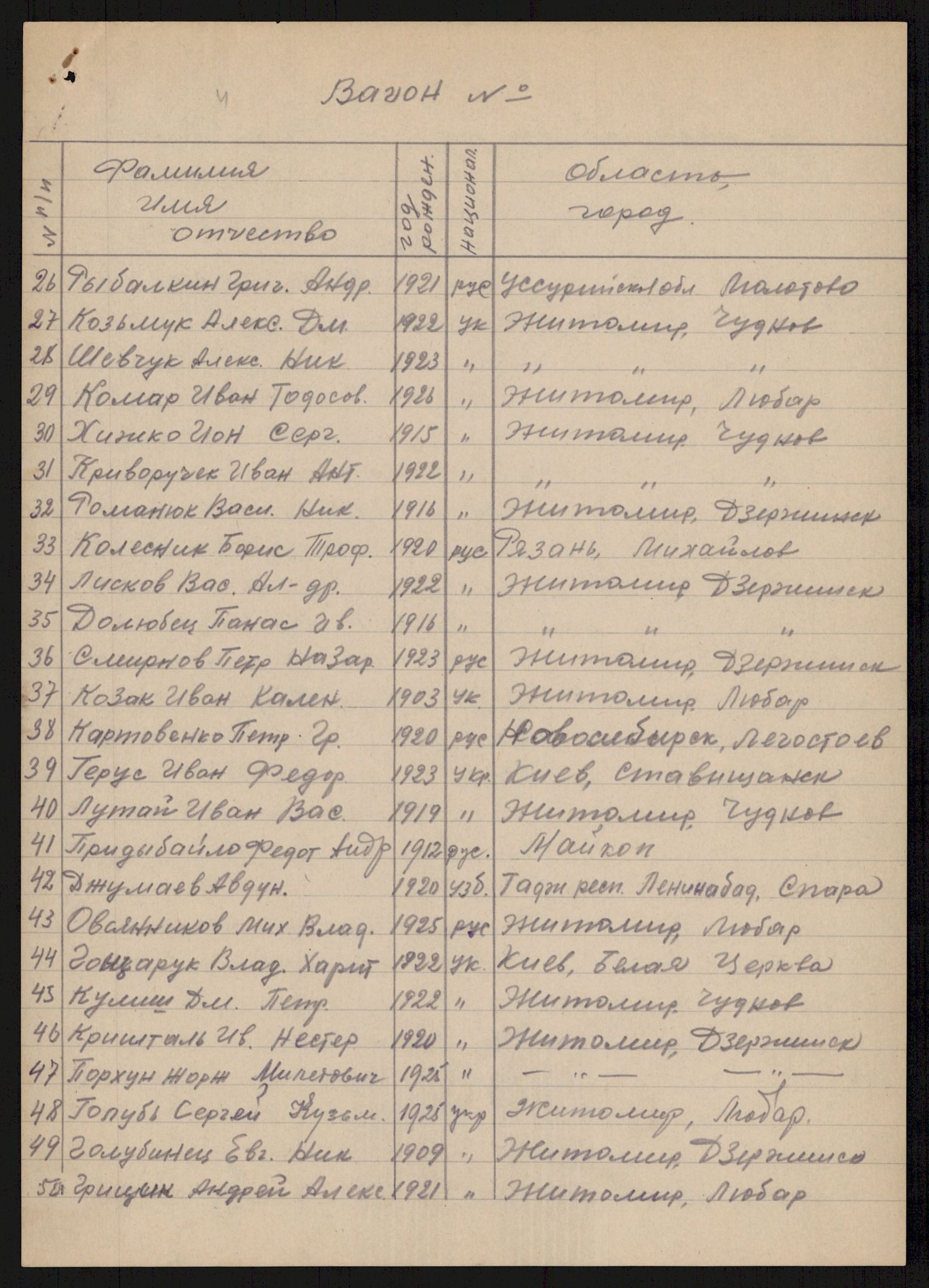 Flyktnings- og fangedirektoratet, Repatrieringskontoret, RA/S-1681/D/Db/L0016: Displaced Persons (DPs) og sivile tyskere, 1945-1948, p. 372