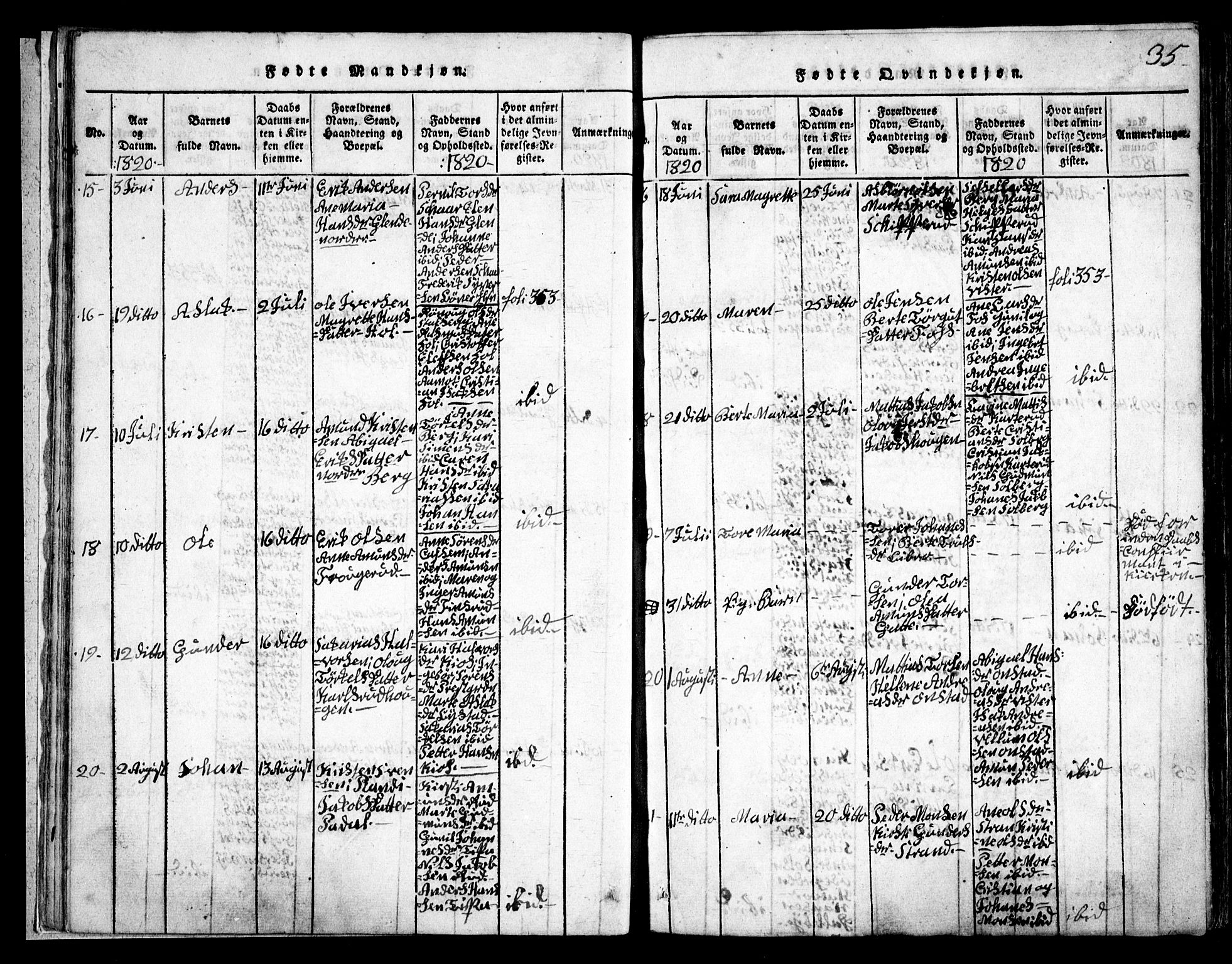 Skiptvet prestekontor Kirkebøker, AV/SAO-A-20009/G/Ga/L0001: Parish register (copy) no. 1, 1815-1838, p. 35