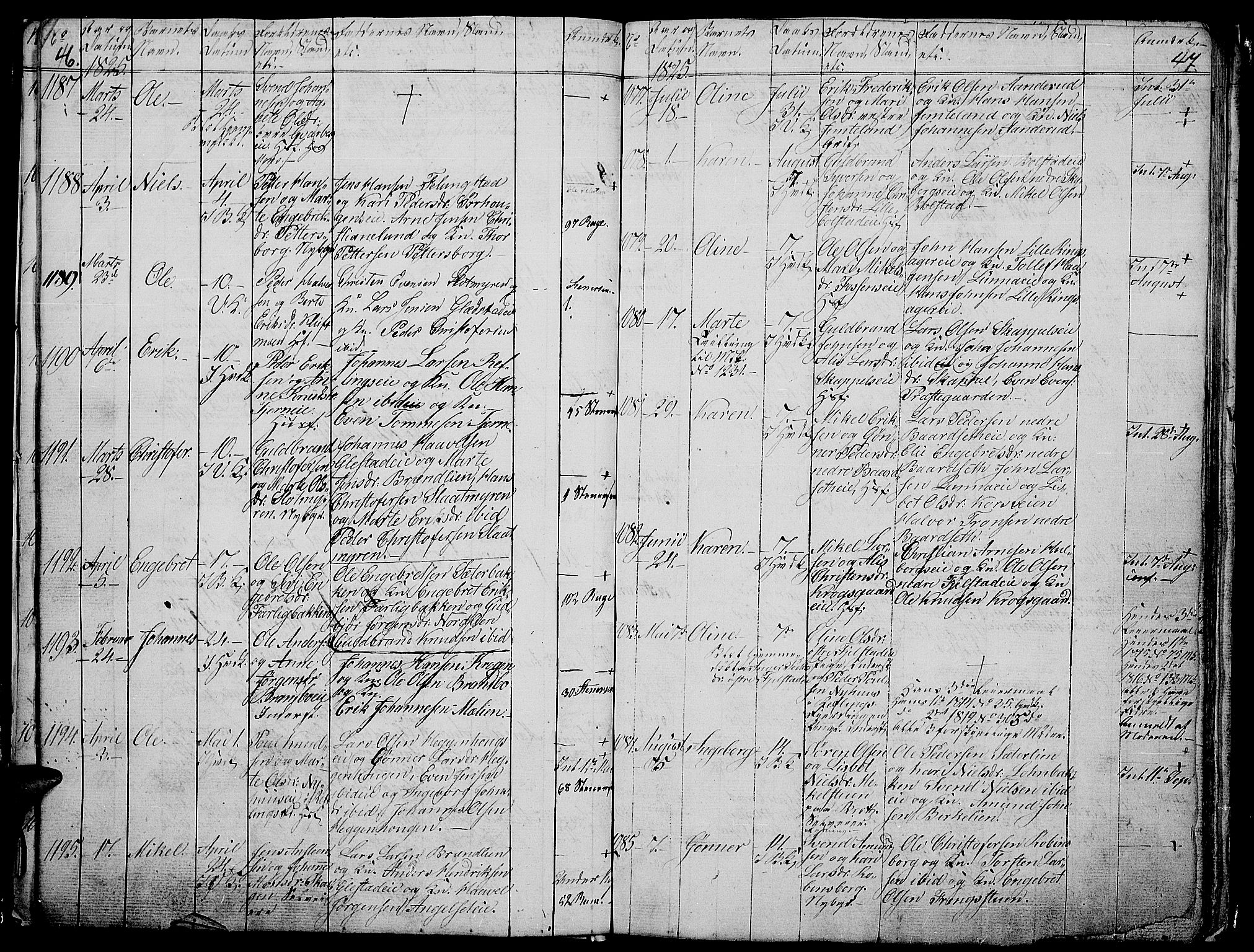 Ringsaker prestekontor, AV/SAH-PREST-014/L/La/L0003: Parish register (copy) no. 3, 1824-1826, p. 46-47