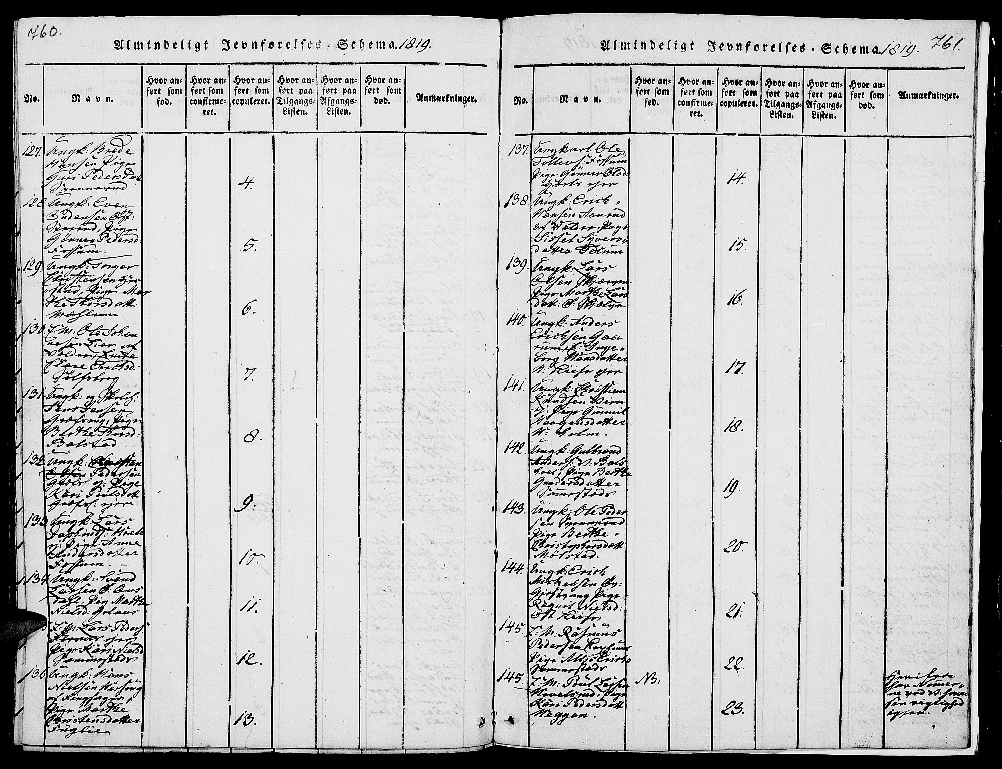 Nes prestekontor, Hedmark, AV/SAH-PREST-020/L/La/L0003: Parish register (copy) no. 3, 1814-1831, p. 760-761