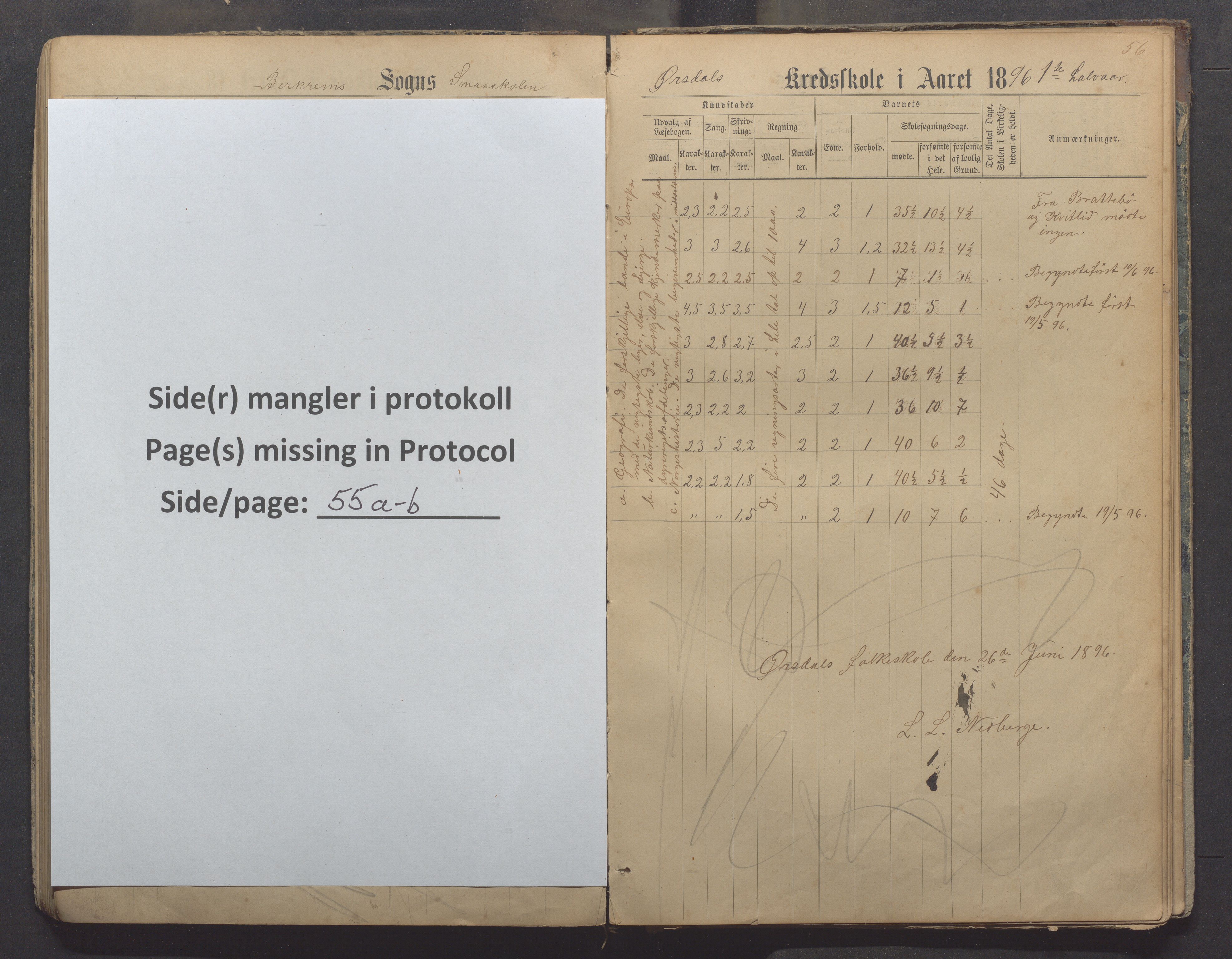 Bjerkreim kommune - Skulestyret, IKAR/K-101539/H/L0006: Skuleprotokoll, 1884-1898, p. 56a