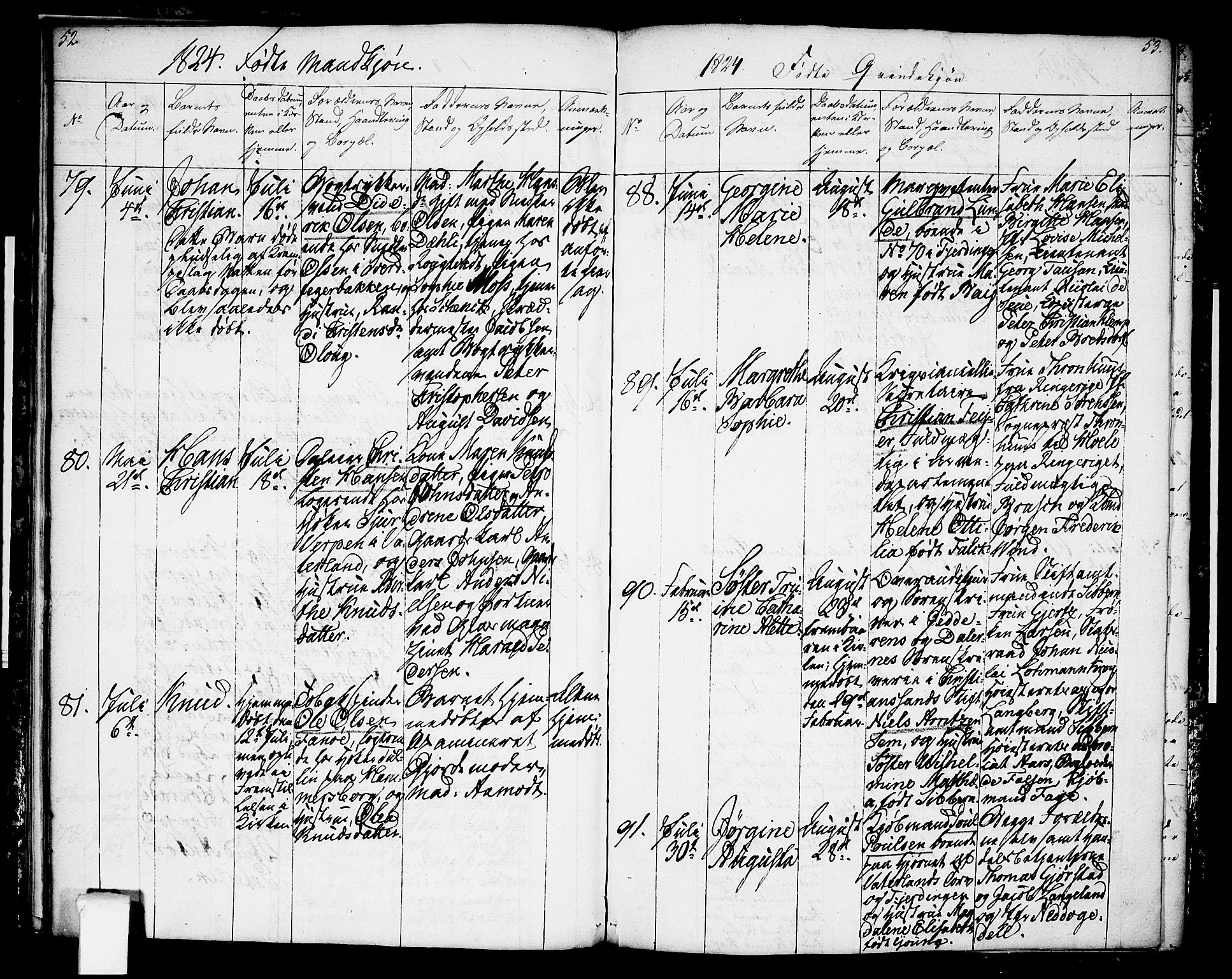 Oslo domkirke Kirkebøker, SAO/A-10752/F/Fa/L0009: Parish register (official) no. 9, 1823-1824, p. 52-53