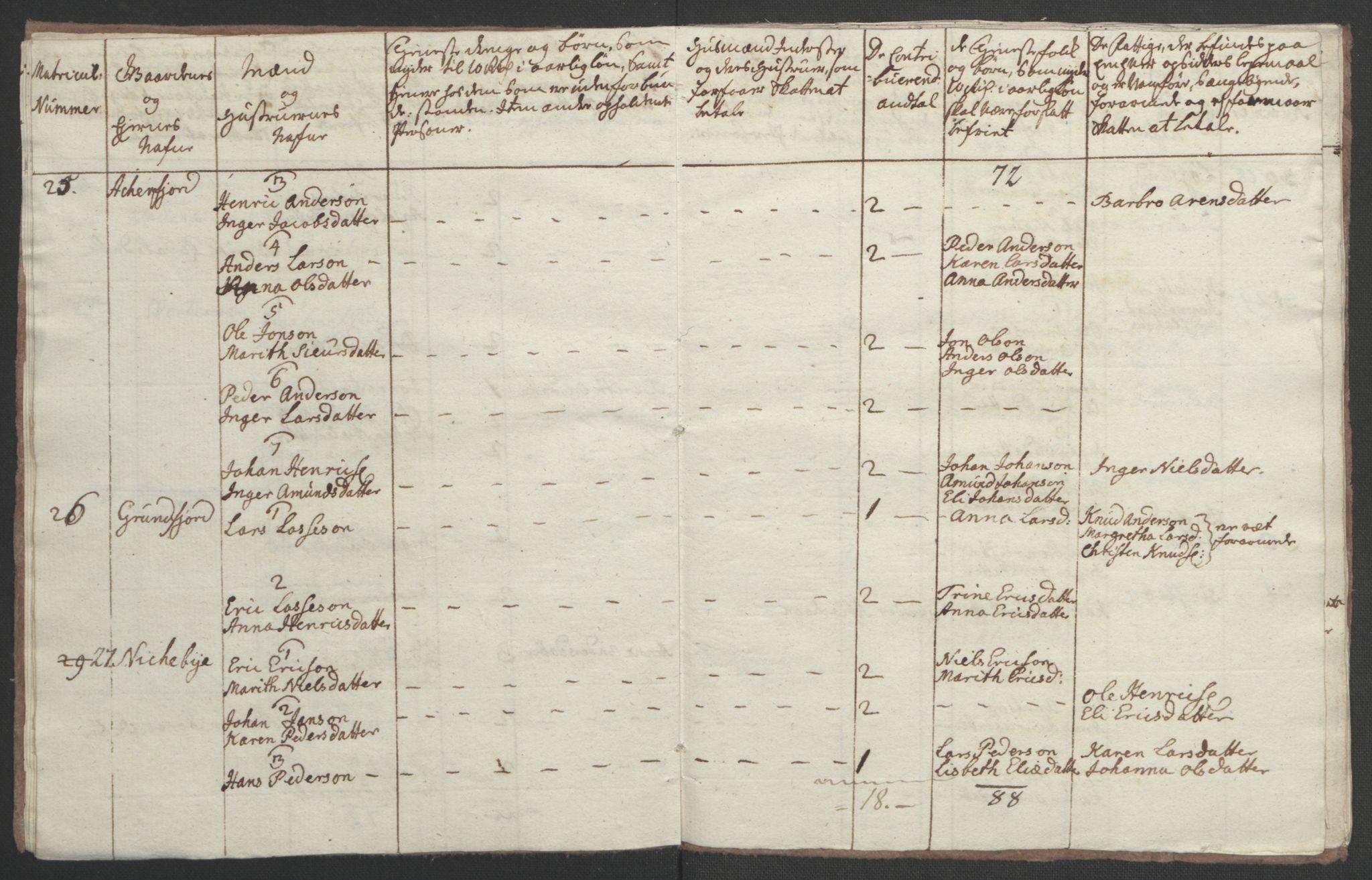 Rentekammeret inntil 1814, Realistisk ordnet avdeling, AV/RA-EA-4070/Ol/L0022b: [Gg 10]: Ekstraskatten, 23.09.1762. Senja og Troms, 1765-1768, p. 69