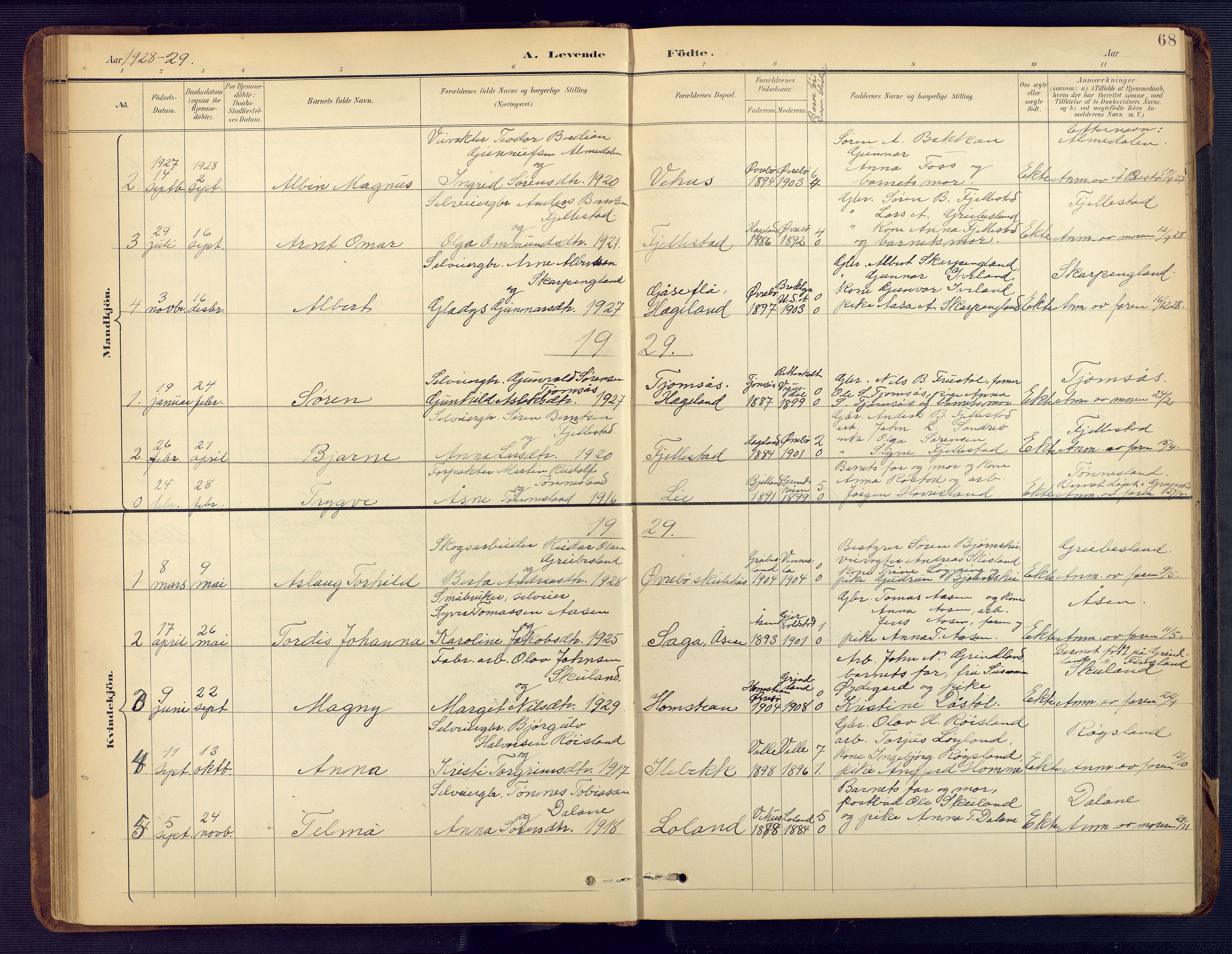 Vennesla sokneprestkontor, AV/SAK-1111-0045/Fb/Fbc/L0003: Parish register (copy) no. B 3, 1895-1946, p. 68