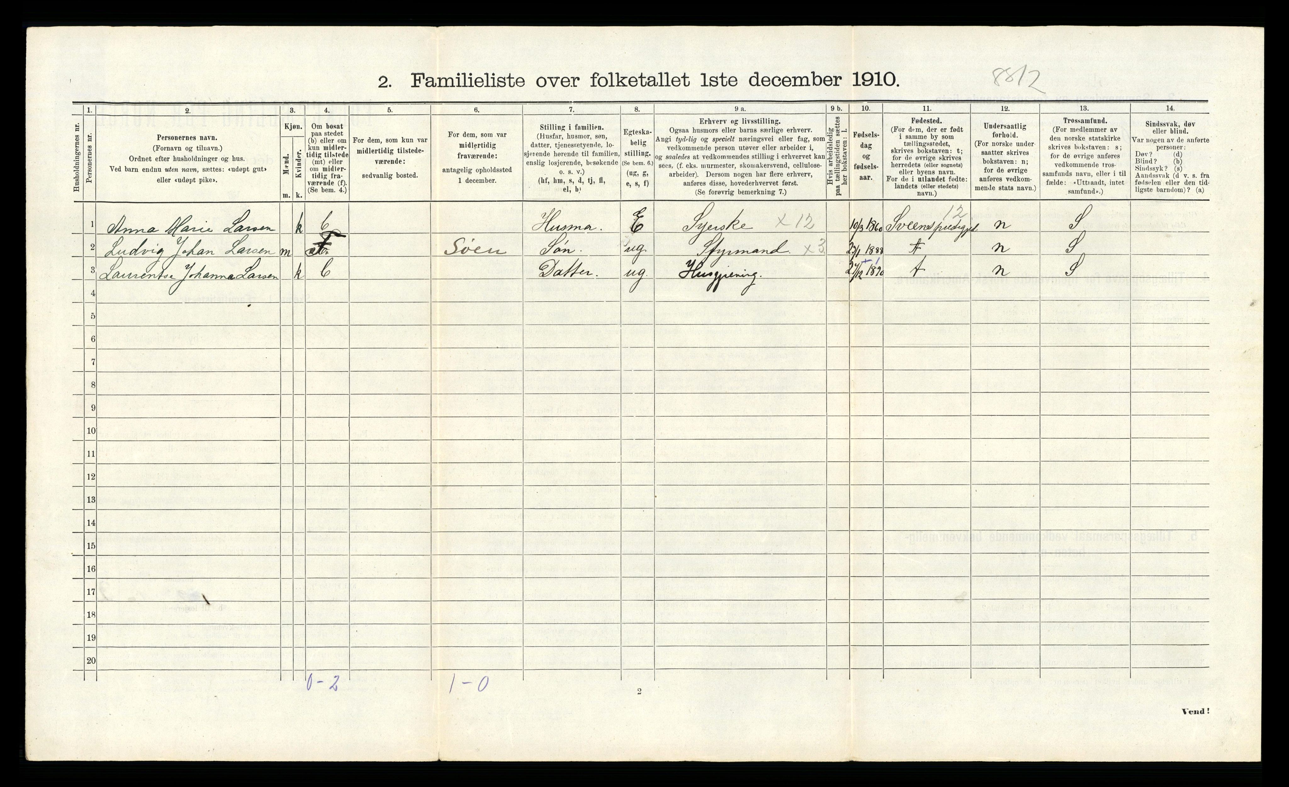 RA, 1910 census for Porsgrunn, 1910, p. 2947