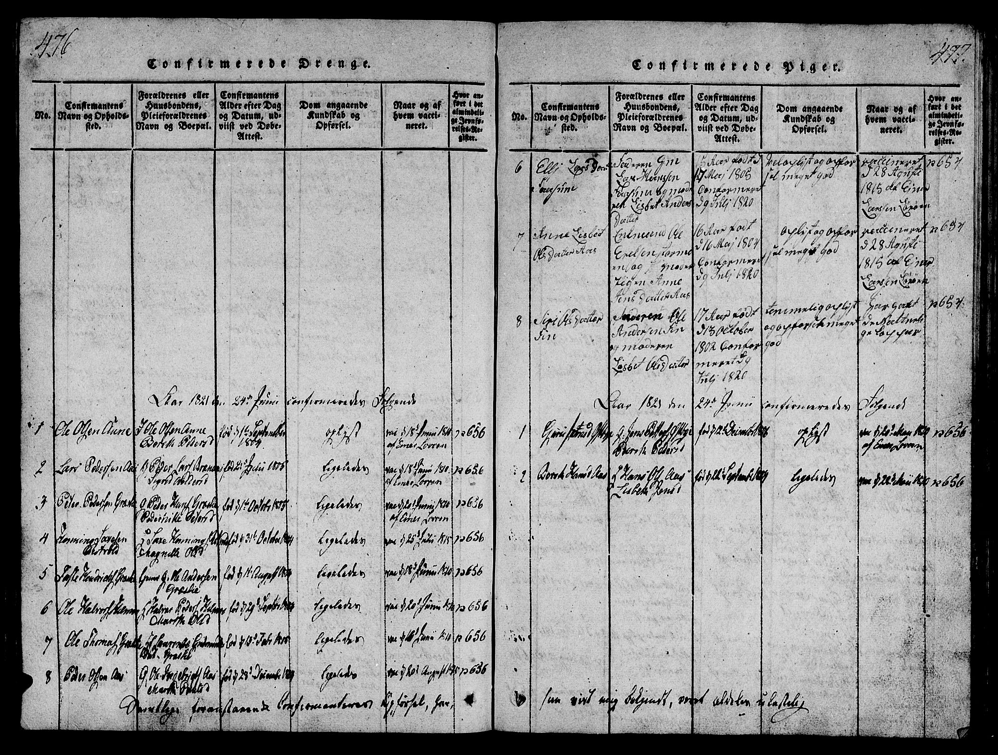 Ministerialprotokoller, klokkerbøker og fødselsregistre - Sør-Trøndelag, SAT/A-1456/698/L1164: Parish register (copy) no. 698C01, 1816-1861, p. 476-477