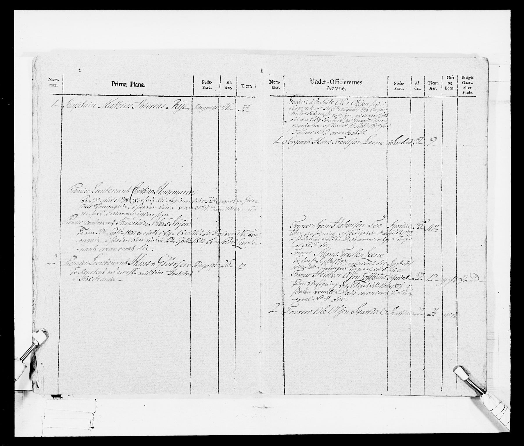 Generalitets- og kommissariatskollegiet, Det kongelige norske kommissariatskollegium, RA/EA-5420/E/Eh/L0114: Telemarkske nasjonale infanteriregiment, 1789-1802, p. 180