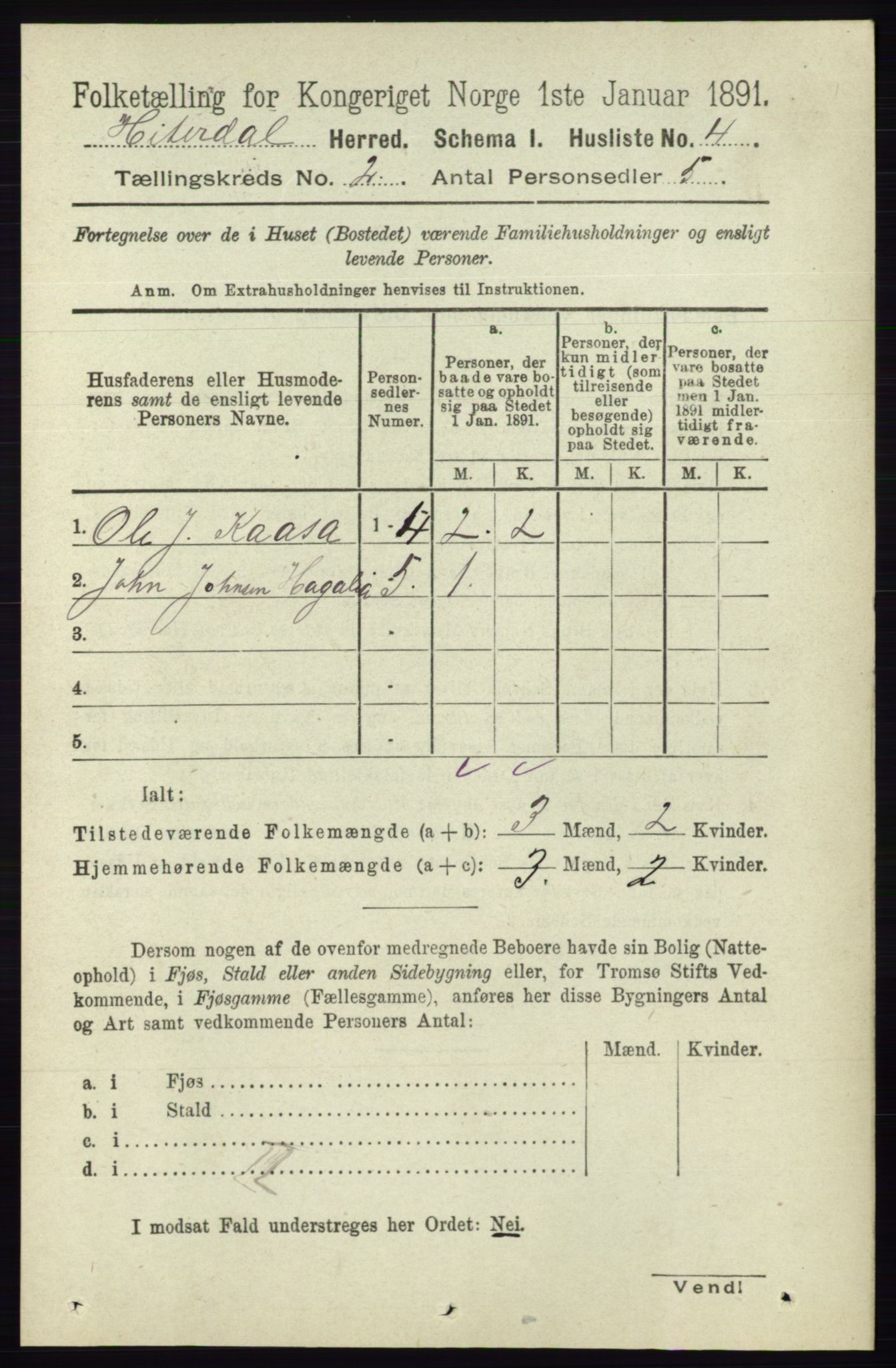 RA, 1891 census for 0823 Heddal, 1891, p. 510