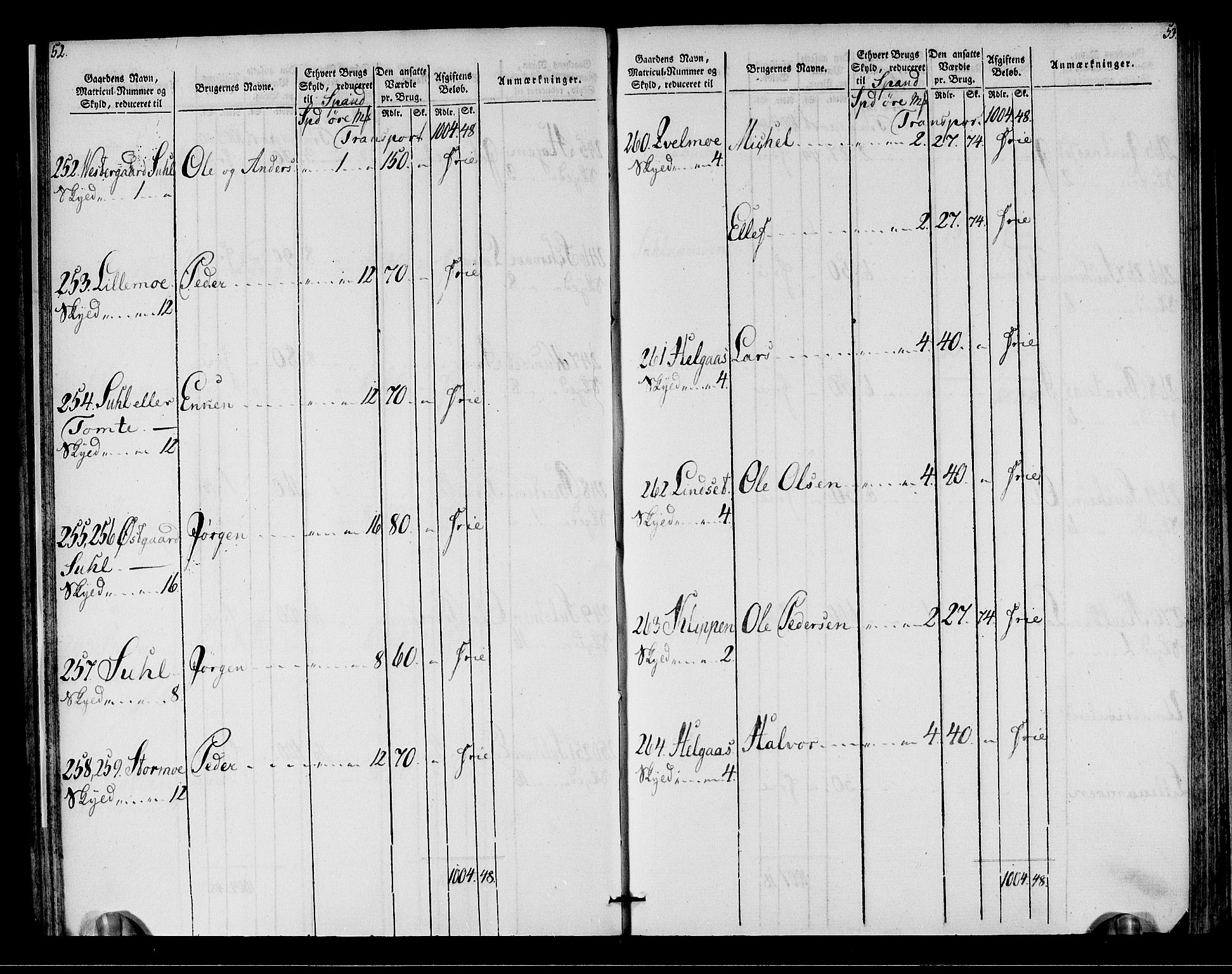 Rentekammeret inntil 1814, Realistisk ordnet avdeling, AV/RA-EA-4070/N/Ne/Nea/L0149: Stjørdal og Verdal fogderi. Oppebørselsregister, 1803-1804, p. 28