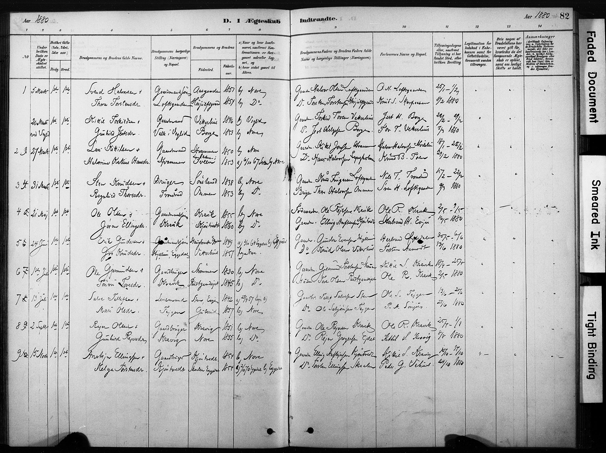 Nore kirkebøker, AV/SAKO-A-238/F/Fb/L0001: Parish register (official) no. II 1, 1878-1886, p. 82