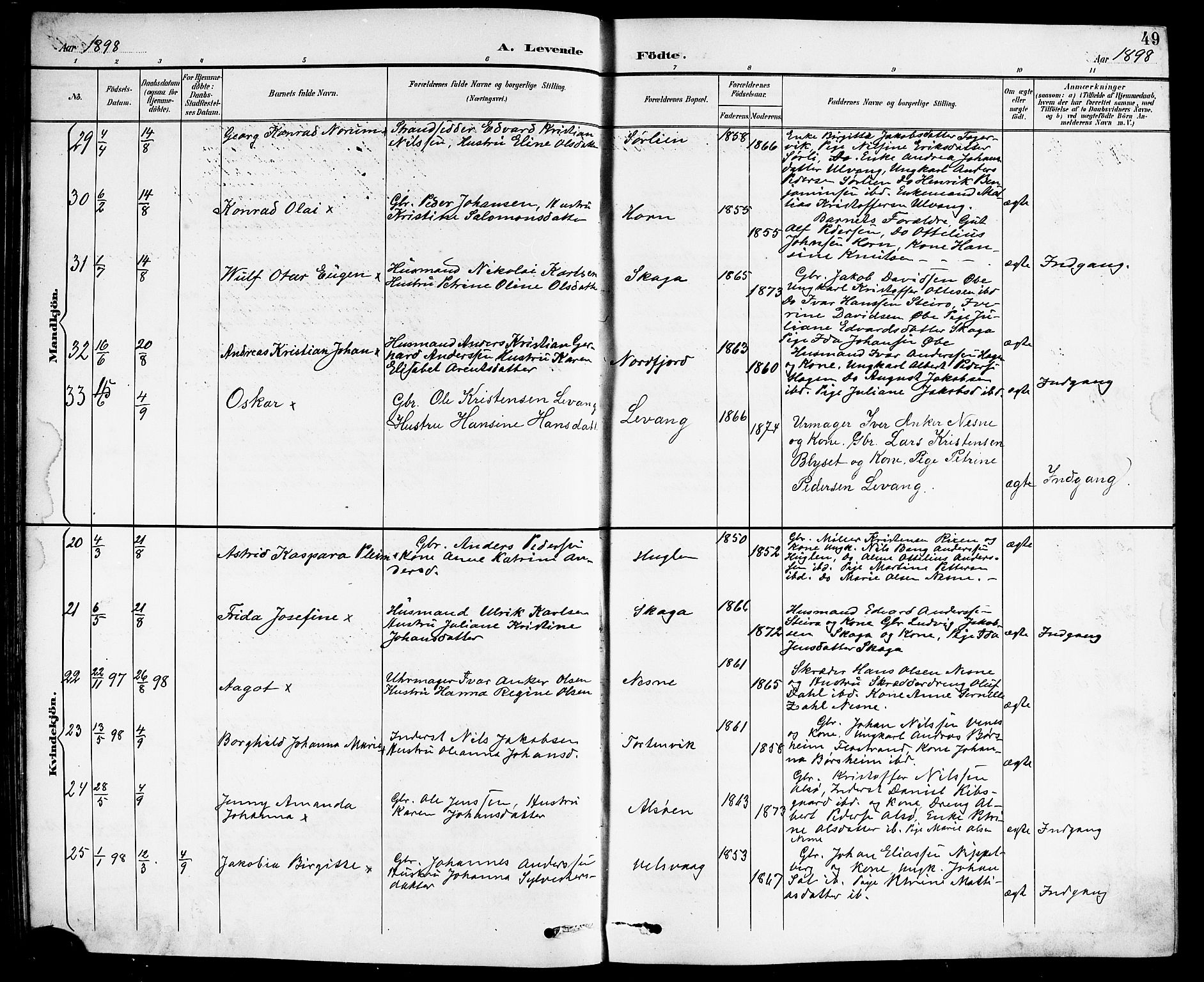 Ministerialprotokoller, klokkerbøker og fødselsregistre - Nordland, AV/SAT-A-1459/838/L0559: Parish register (copy) no. 838C06, 1893-1910, p. 49