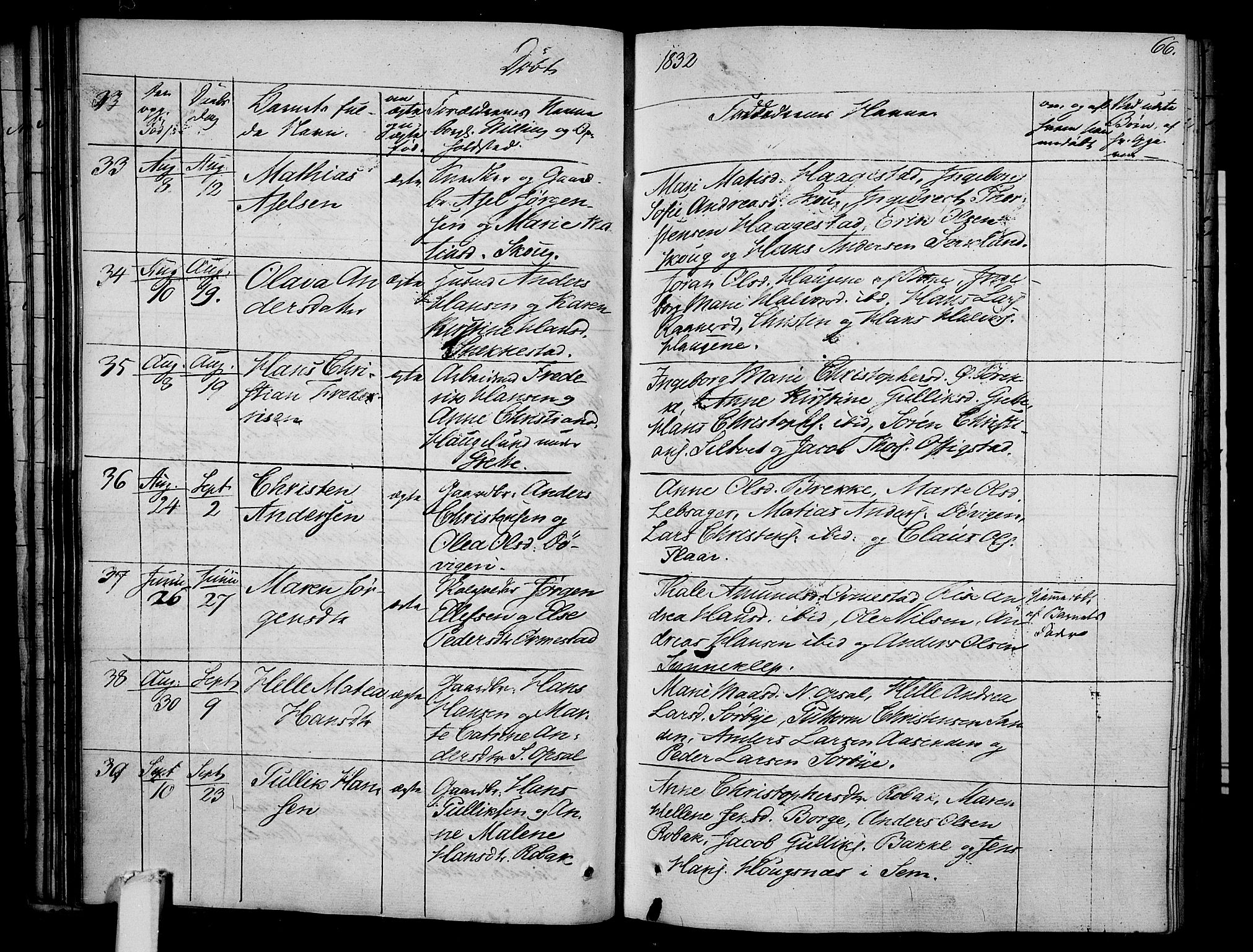 Våle kirkebøker, AV/SAKO-A-334/F/Fa/L0008: Parish register (official) no. I 8, 1824-1844, p. 66