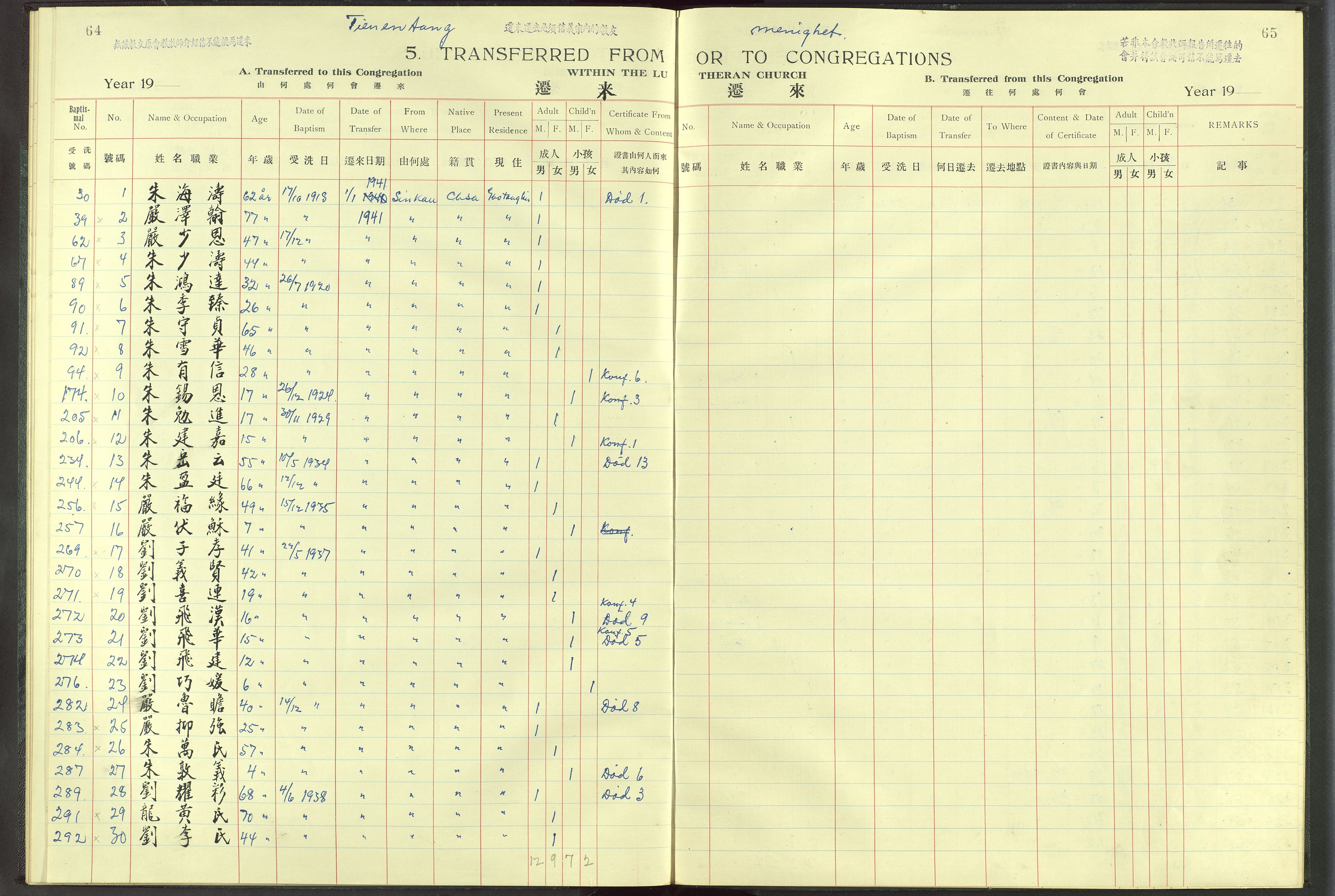 Det Norske Misjonsselskap - utland - Kina (Hunan), VID/MA-A-1065/Dm/L0009: Parish register (official) no. 54, 1942-1948, p. 64-65