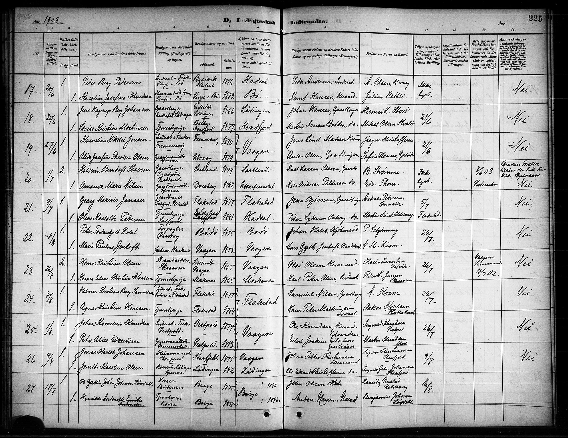 Ministerialprotokoller, klokkerbøker og fødselsregistre - Nordland, SAT/A-1459/874/L1078: Parish register (copy) no. 874C07, 1900-1907, p. 225