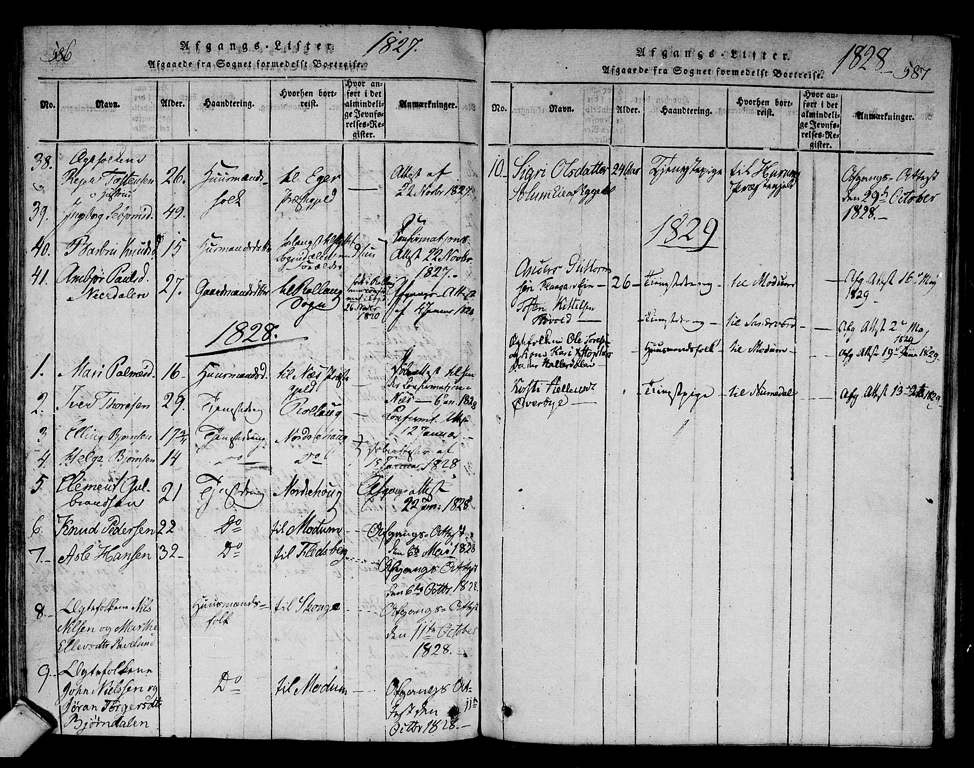 Sigdal kirkebøker, AV/SAKO-A-245/F/Fa/L0005: Parish register (official) no. I 5 /1, 1815-1829, p. 586-587