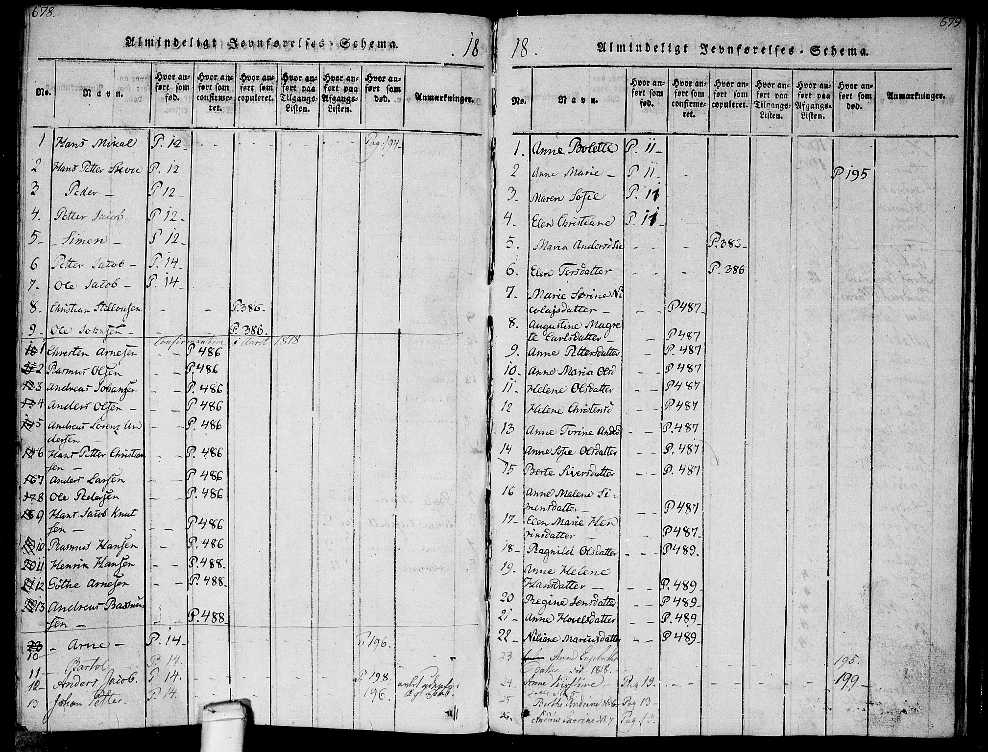 Hvaler prestekontor Kirkebøker, SAO/A-2001/F/Fa/L0005: Parish register (official) no. I 5, 1816-1845, p. 678-679