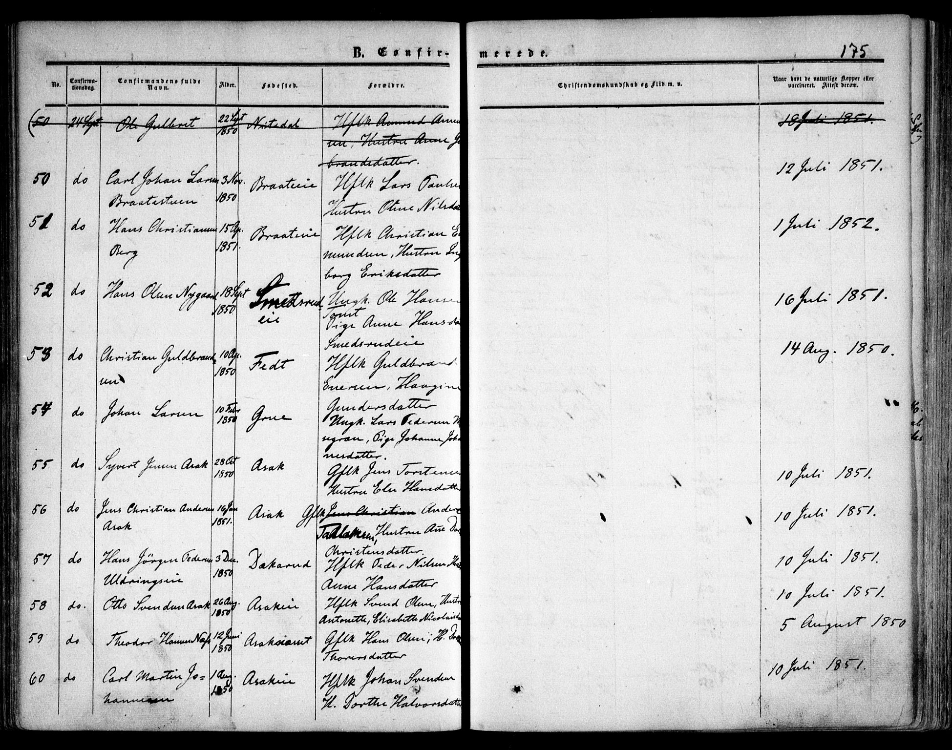 Skedsmo prestekontor Kirkebøker, SAO/A-10033a/F/Fa/L0010: Parish register (official) no. I 10, 1854-1865, p. 175