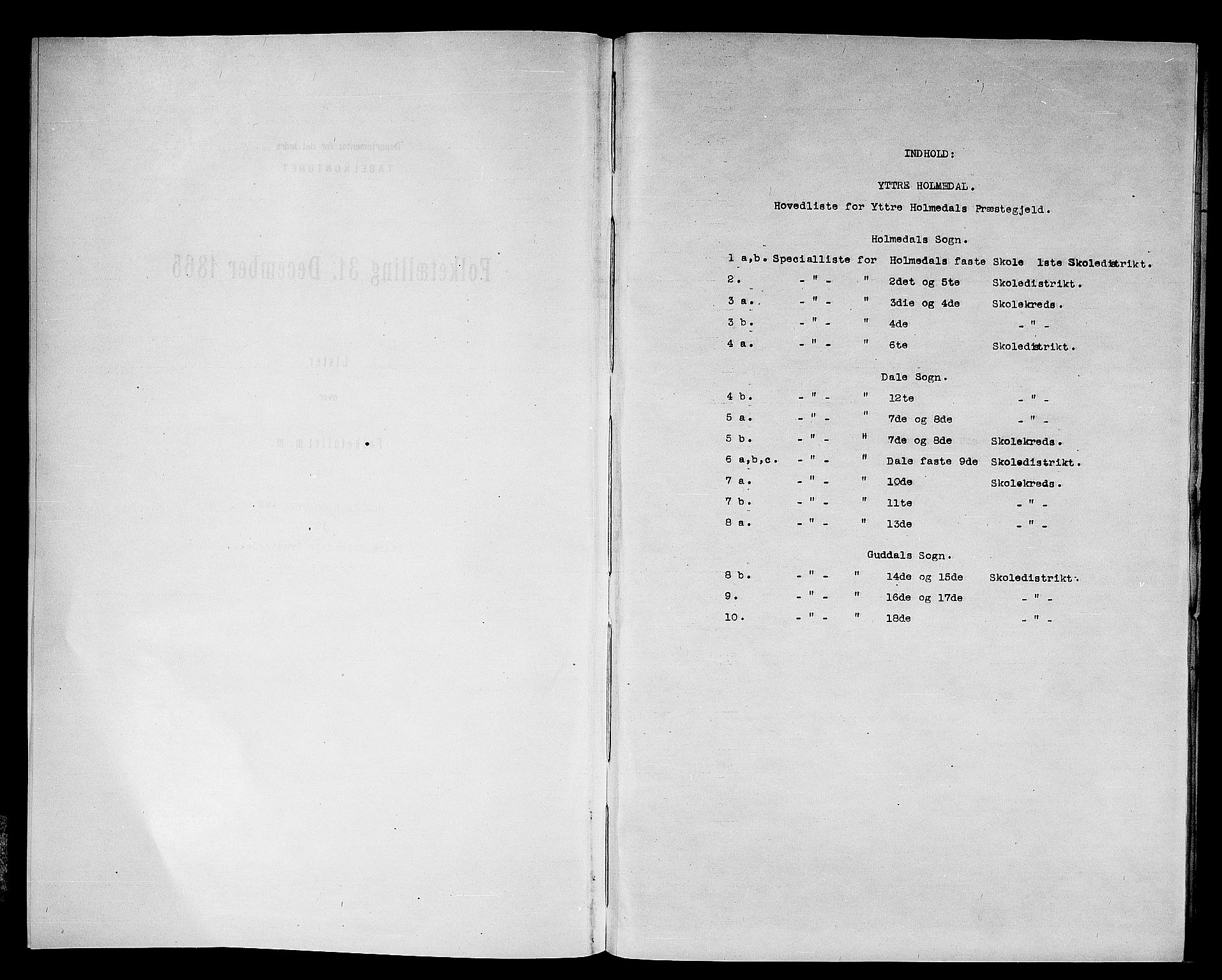 RA, 1865 census for Ytre Holmedal, 1865, p. 4