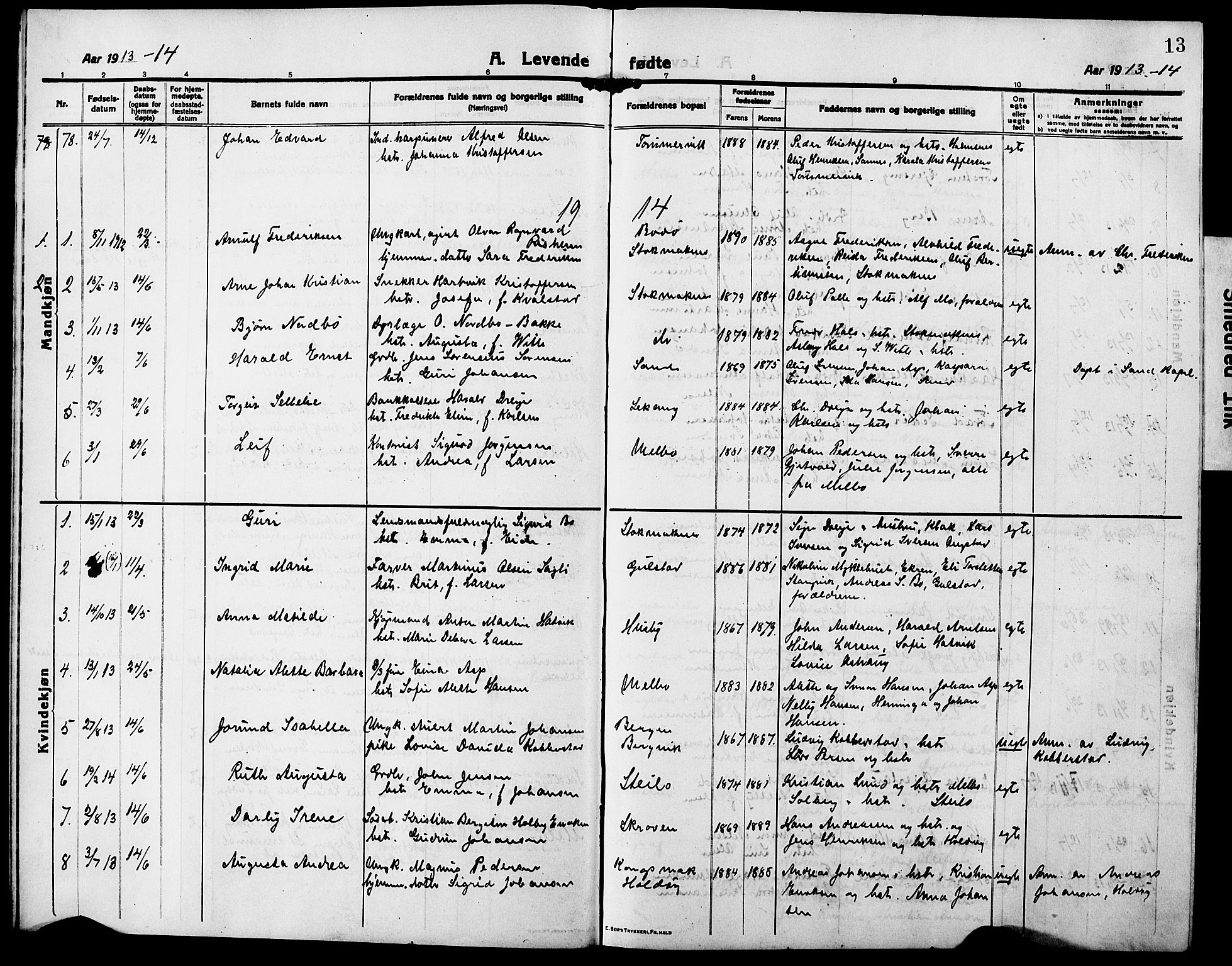 Ministerialprotokoller, klokkerbøker og fødselsregistre - Nordland, AV/SAT-A-1459/888/L1269: Parish register (copy) no. 888C07, 1913-1927, p. 13